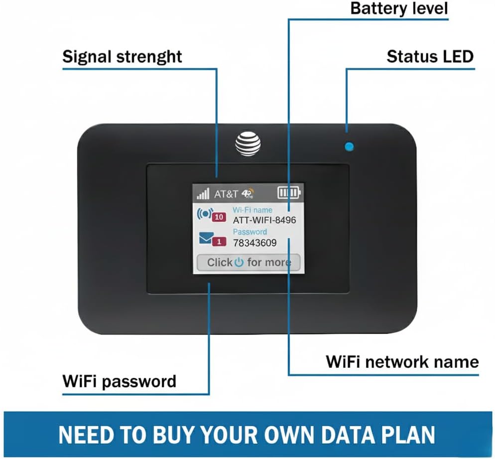 AT&T Unite Express 4G LTE Mobile Hotspot, AC797-100NAS, AirCard 797 Wi-Fi 5 Cellular Wireless Router, LTE Cat-13 Internet Speeds up to 400 Mbps, Perfect for Travel & Work