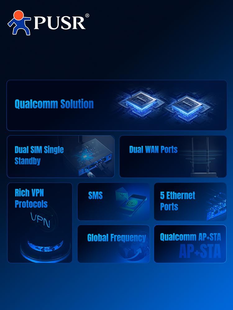 Global Band Dual SIM Industrial LTE Cat4 Cellular Router with 5 Ethernet Ports Dual WAN Rich VPN Repeater USR-G805s-G