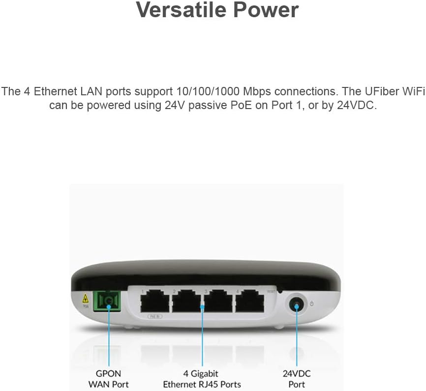 UFiber UF-WiFi-US WiFi 4-Port GPON Router WiFi Gigabit 300Mbps 802.11n (10-Pack)