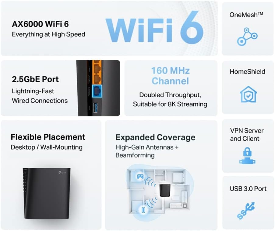 TP-Link Archer AX80 AX6000 8-Stream Wi-Fi 6 Router with 2.5G Port