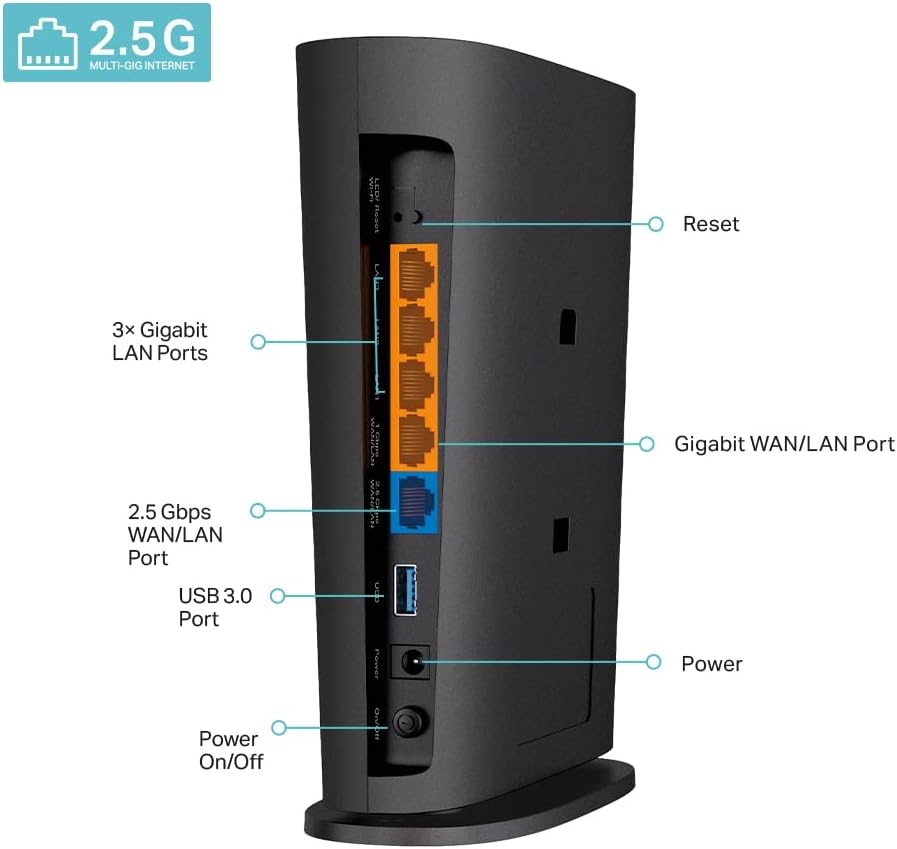 TP-Link Archer AX80 AX6000 8-Stream Wi-Fi 6 Router with 2.5G Port