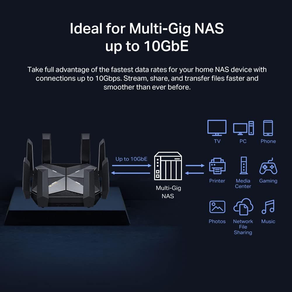 TP-Link AXE16000 Quad-Band WiFi 6E Router (Archer AXE300) - Dual 10Gb Ports Wireless Internet Gaming Router, Supports VPN Client, 2.5G WAN/LAN + 4 x Gigabit LAN Ports
