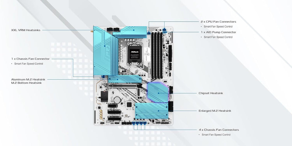 ASRock Z890 Pro RS WiFi 6E White Intel Core Ultra LGA1851 RL-ILM DDR5 8666 MHz 256 GB ATX Motherboard M.2