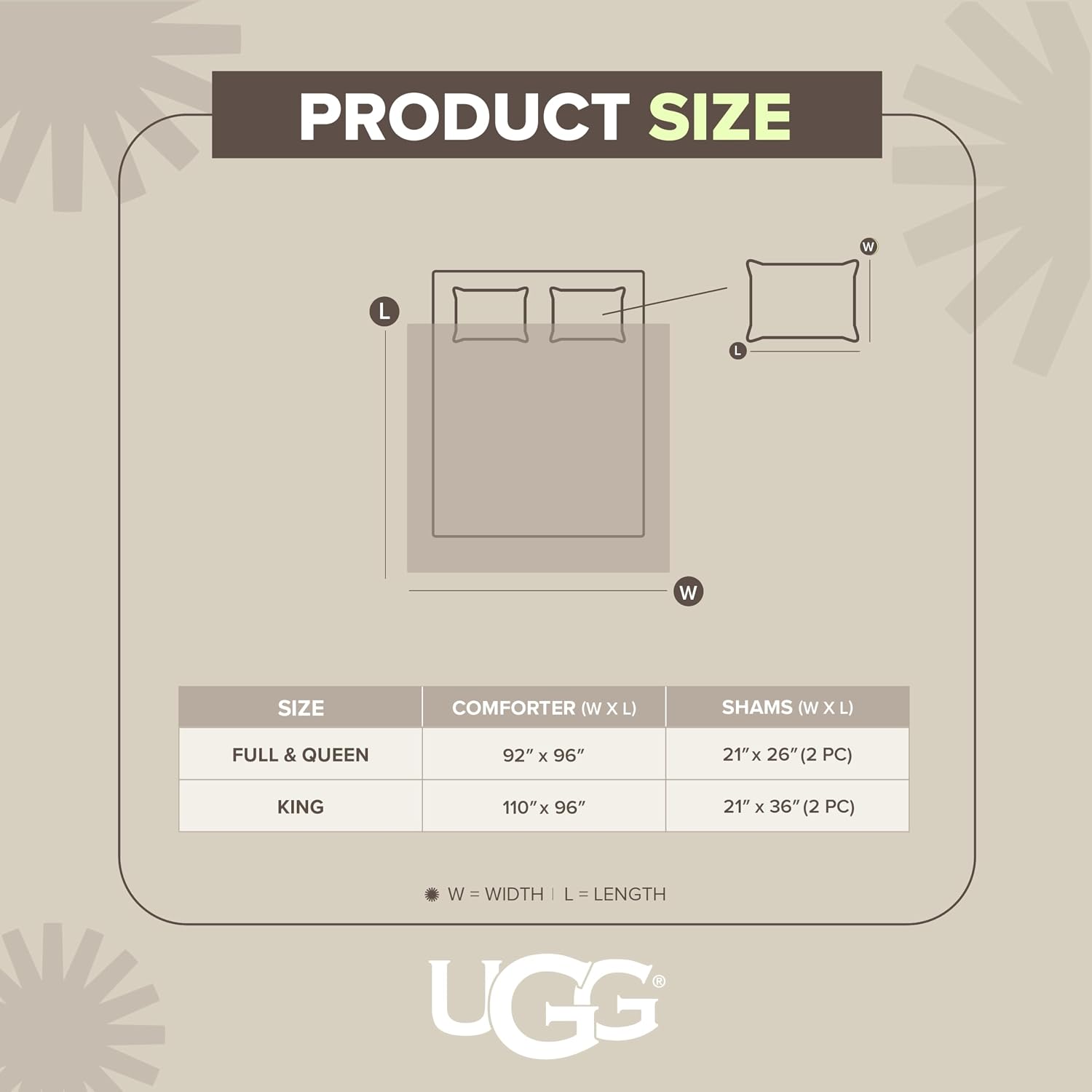 UGG Blissful Queen Comforter Set with 2 Pillow Shams, Reversible Fleece Bed Comforter, Ultra Warm Winter Bed Set, Down Alternative Bedding, Full/Queen Size, Imperial Blue