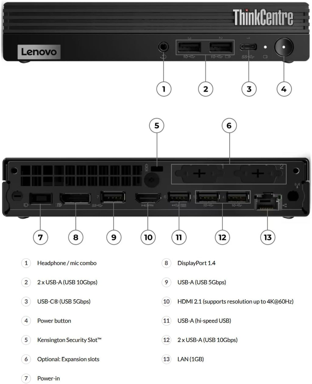 Lenovo ThinkCentre M70q Gen 5 Tiny Business Desktop PC (Intel 20-Core i7-14700T, 16GB DDR5 RAM, 512GB PCIe SSD, UHD Graphics 770) MFF, Mini PC, DisplayPort, Wi-Fi, Ethernet, Bluetooth, Win 11 Pro