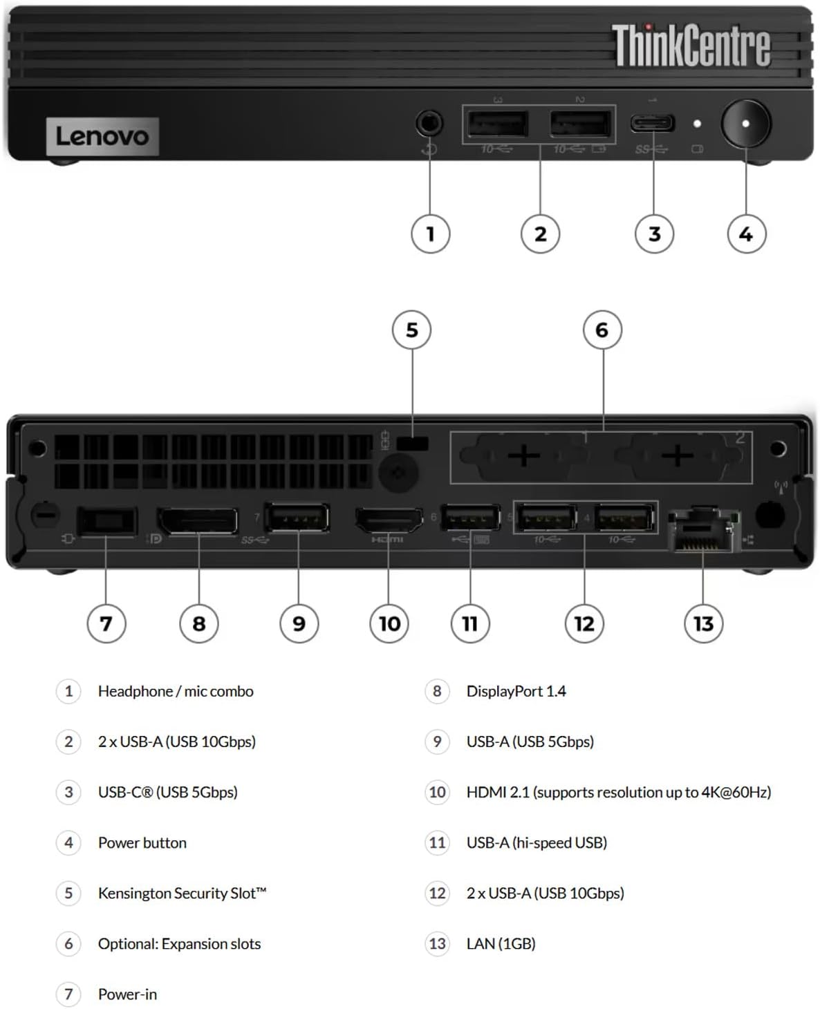 Lenovo ThinkCentre M70q Gen 5 Tiny Business Desktop PC (Intel 20-Core i7-14700T, 16GB DDR5 RAM, 512GB PCIe SSD, UHD Graphics 770) MFF, Mini PC, DisplayPort, Wi-Fi, Ethernet, Bluetooth, Win 11 Pro