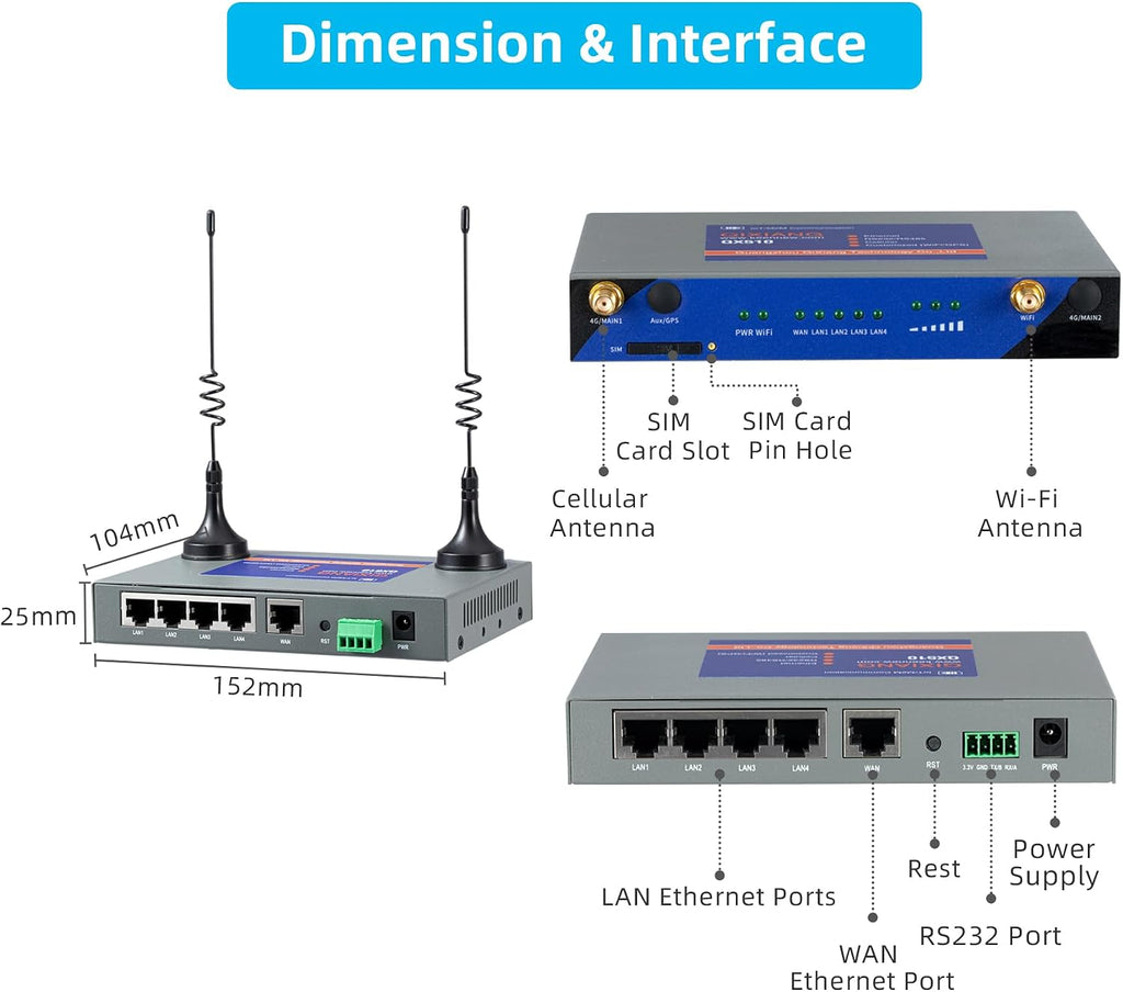 QX510-NW2 Industrial 4G LTE WiFi Router with 5 Ethernet Ports, Support T-Mobile EIOTCLUB SIM Card, Not for Verizon/ATT, Cellular VPN RS232 Modems for Cameras Manufacturing Retail POS Charging Station