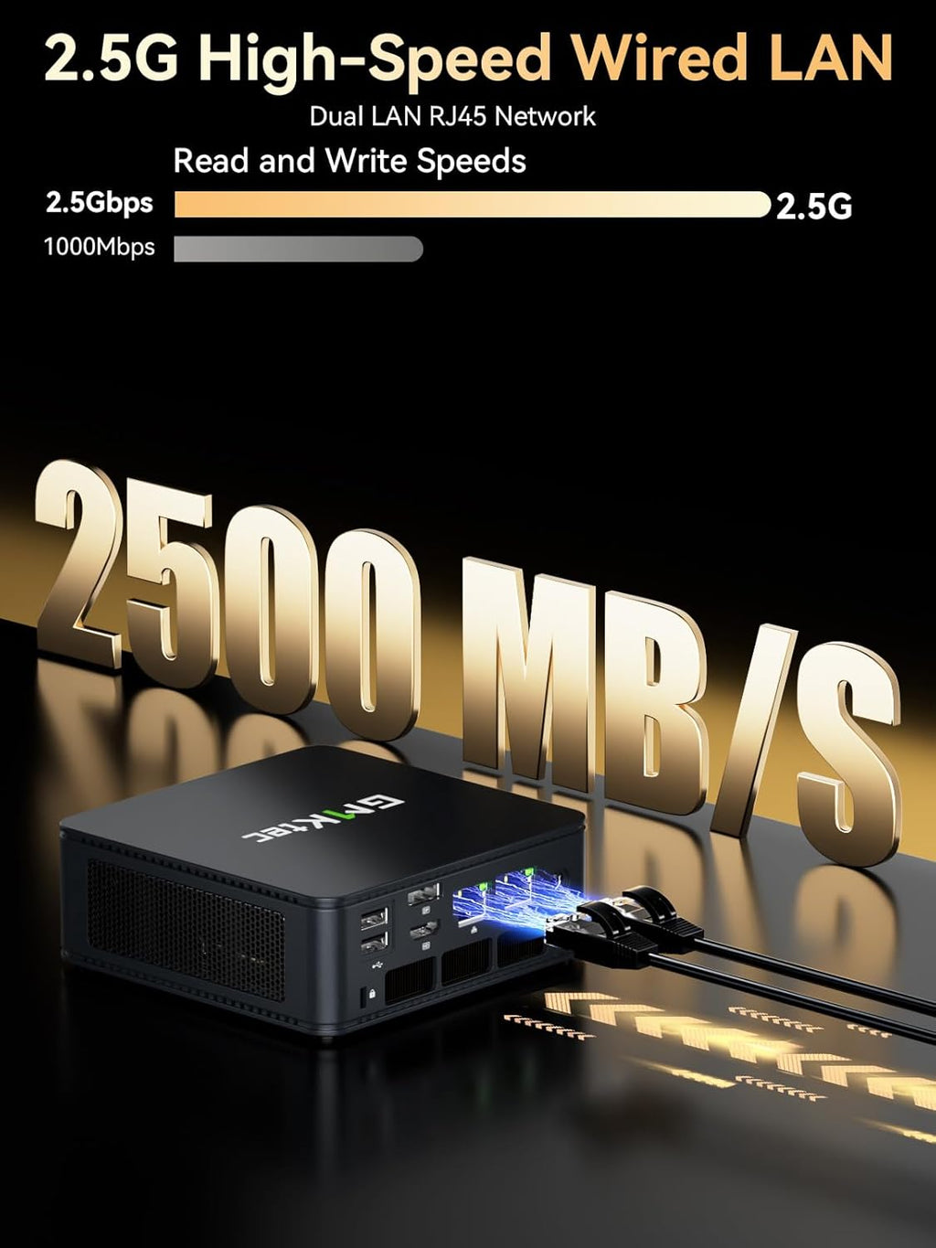 GMKtec M6 Ultra Gaming Mini PC, Ryzen 7640HS, 16GB RAM DDR5 1TB SSD, Dual NIC LAN 2.5GbE Mini Desktop Computers, Triple 4K(Max 8K) Display HDMI+DP+USB4, WiFi 6E, BT 5.2 for Super Gaming Office Home