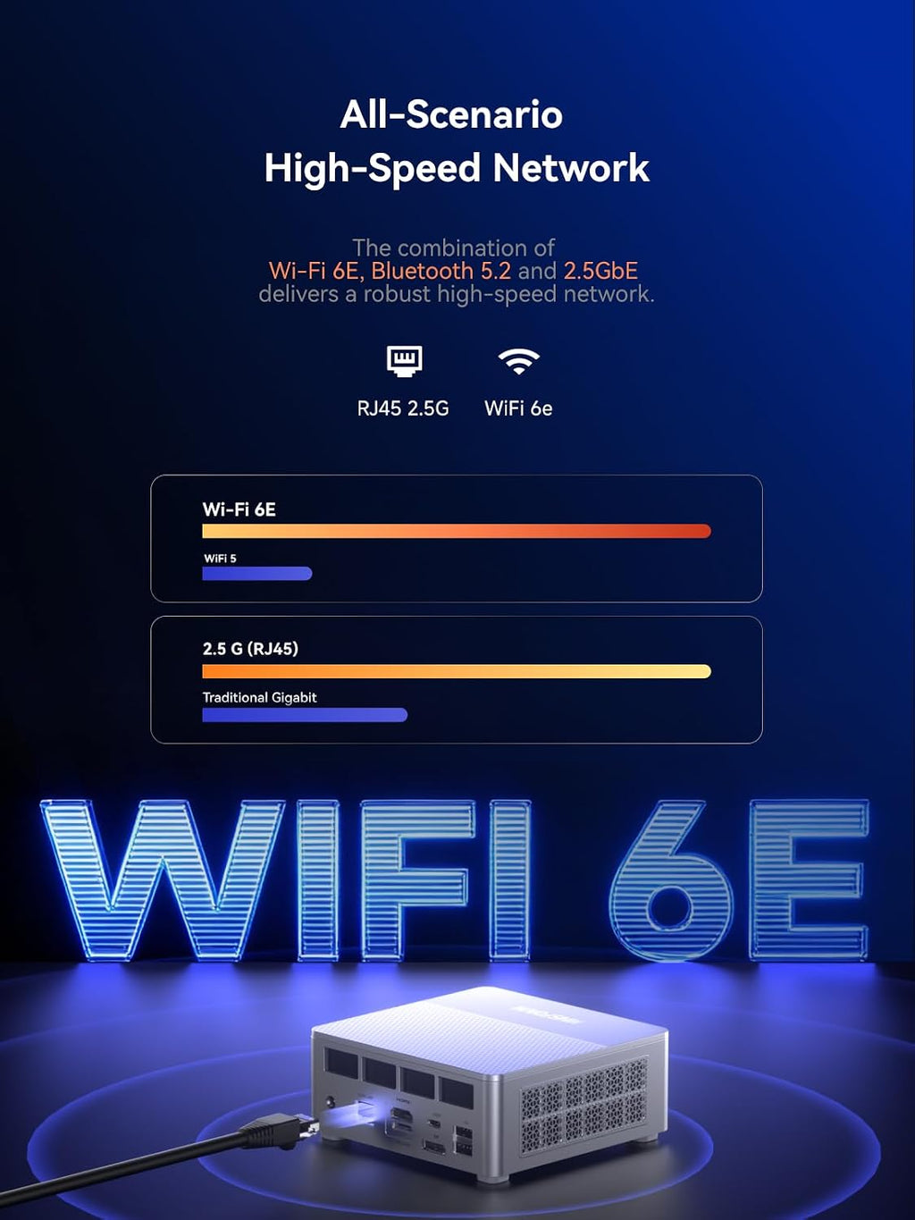 MINISFORUM X1 Lite-255 Mini PC with AMD Ryzen 7 255 (8C/16T), AMD Radeon 780M,WiFi 6E+2.5GbE LAN, OCuLink eGPU Mini Computer, HDMI+DP+USB4 Triple Displays Output,4xUSB Type-A(NO RAM/SSD/OS)