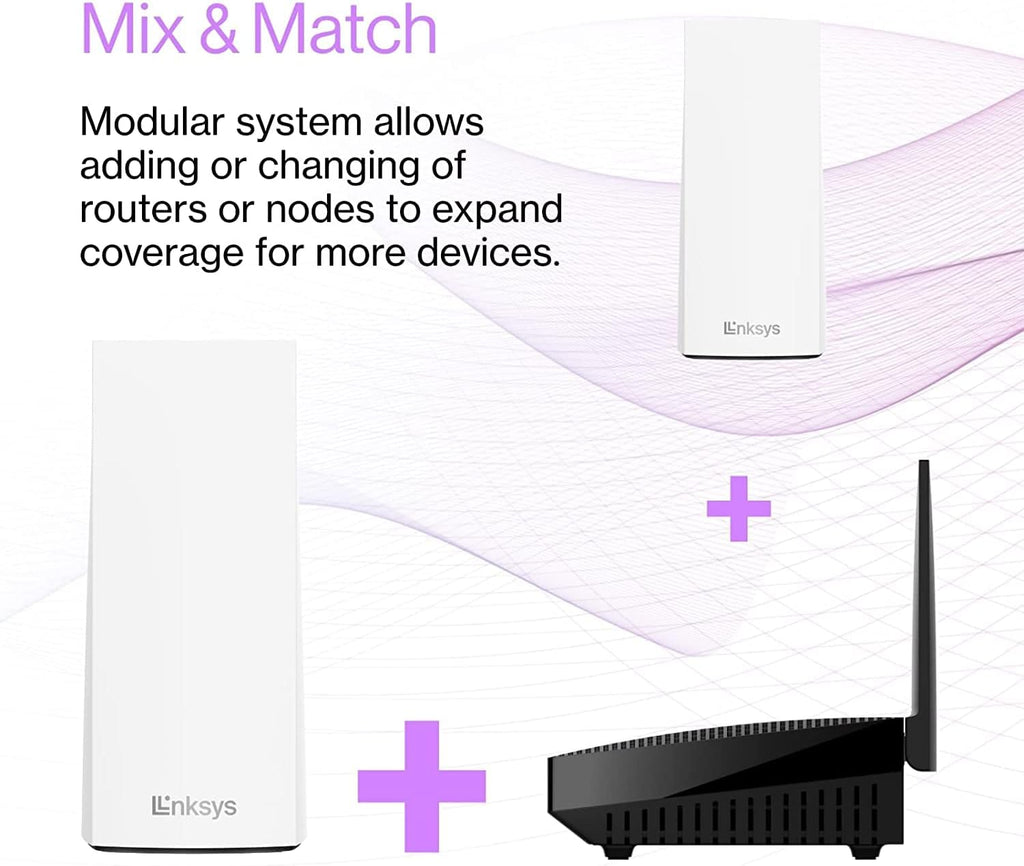 Linksys Mesh WiFi 6 Router, Dual-Band, 2,000 Sq. ft Coverage, 20+ Devices, Speeds up to (AX2000) 2.2Gbps - MR2000