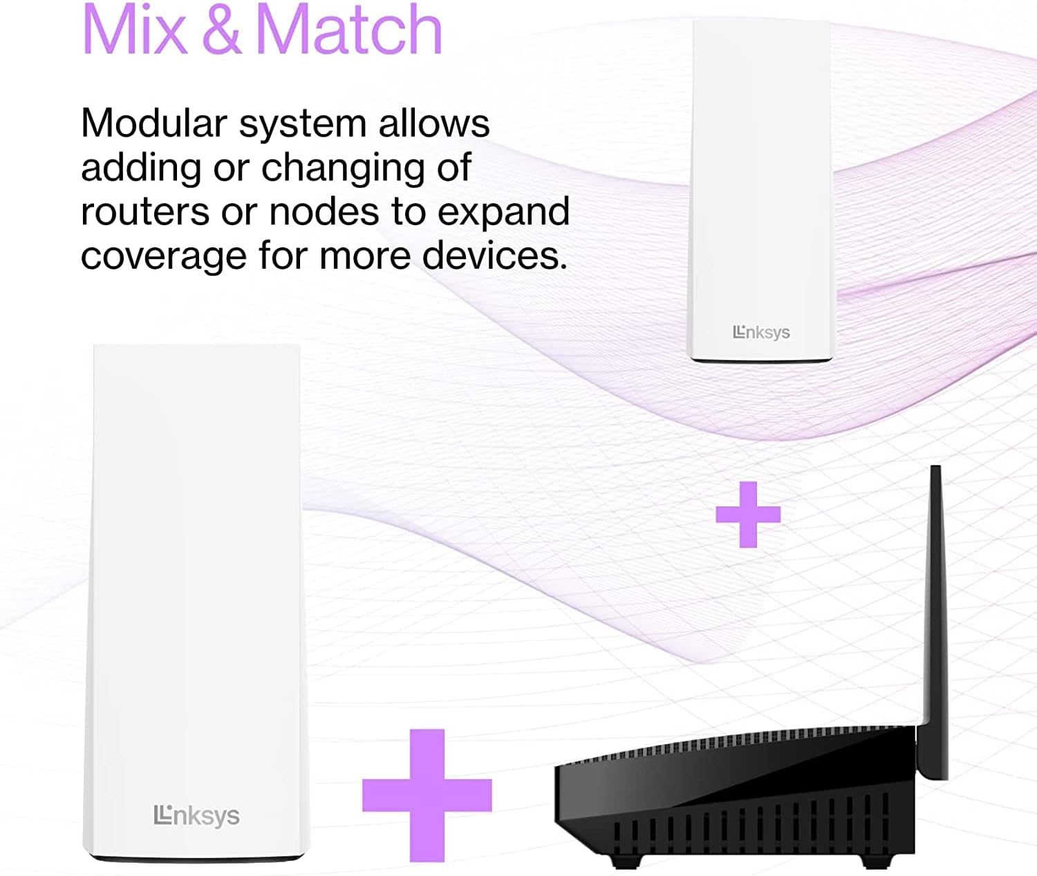 Linksys Mesh WiFi 6 Router, Dual-Band, 2,000 Sq. ft Coverage, 20+ Devices, Speeds up to (AX2000) 2.2Gbps - MR2000