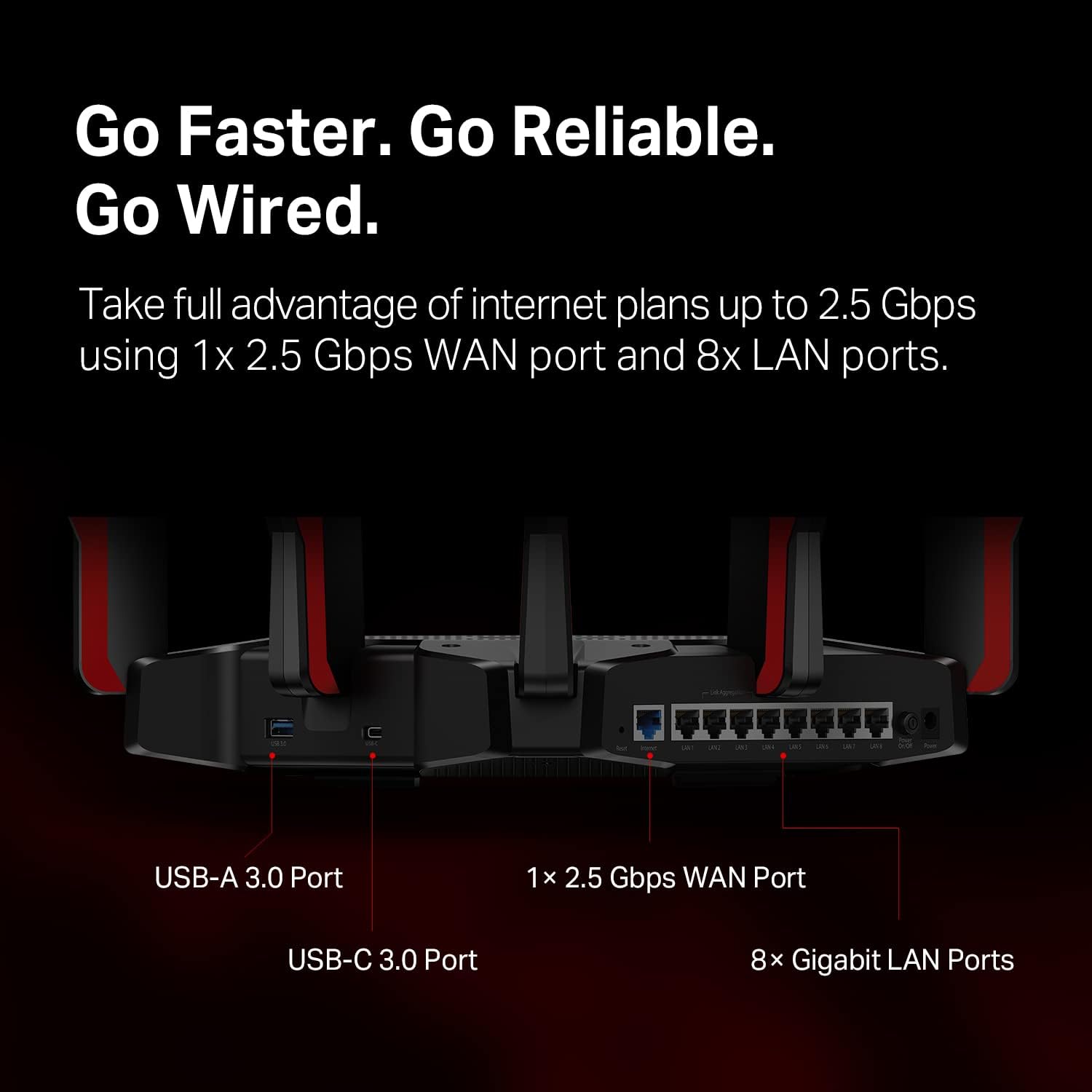 TP-Link - Archer AX11000 Tri-Band Wi-Fi 6 Router - Black/Red (Renewed)