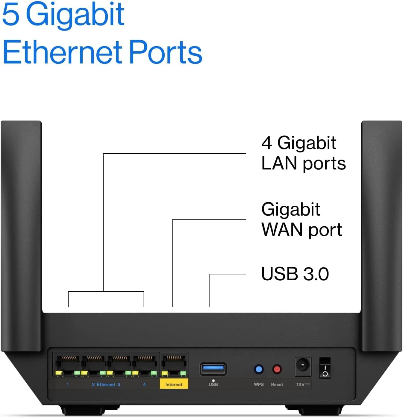 Linksys Mesh WiFi 6 Router, Dual-Band, 2,000 Sq. ft Coverage, 20+ Devices, Speeds up to (AX2000) 2.2Gbps - MR2000