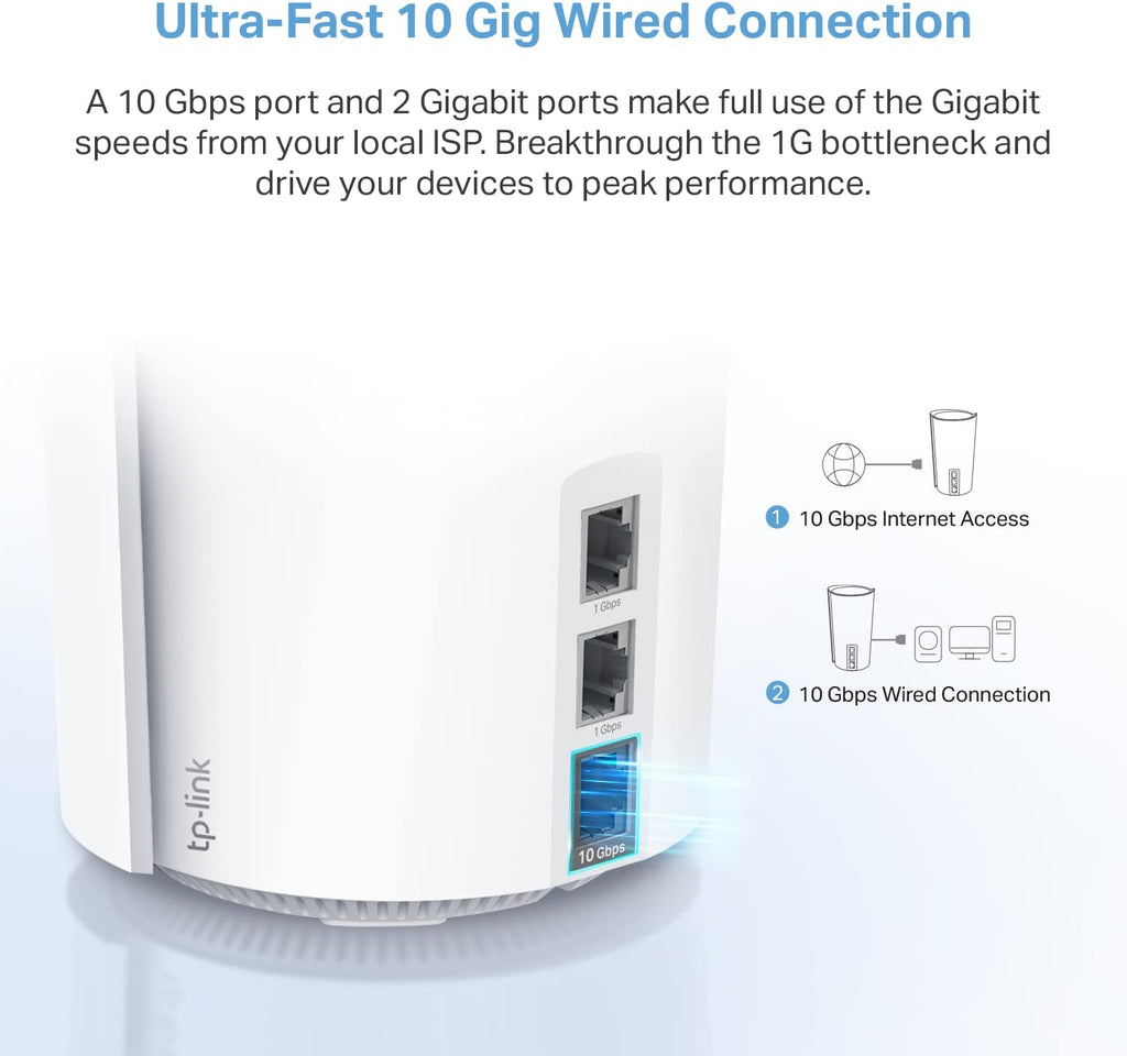 TP-Link Deco XE200 Mesh WiFi AXE11000 Tri-Band WiFi 6E Mesh Network System - Replaces Wireless Internet Router and Extender, 10Gbps Ethernet Port, Compatible with Alexa, Deco XE200(2-Pack)