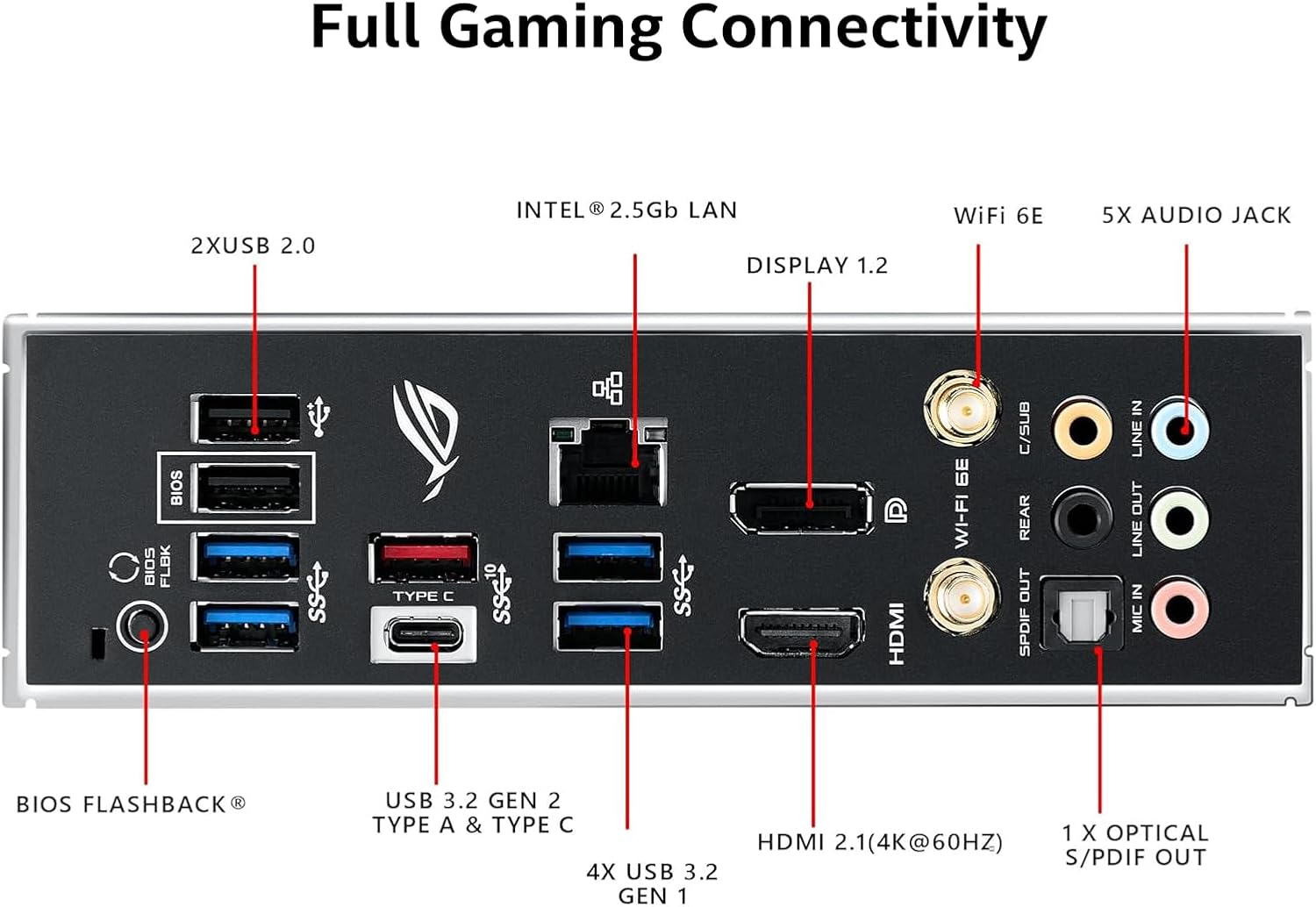 MICRO CENTER AMD Ryzen 9 5900XT Desktop Processor with ASUS ROG Strix B550-F Gaming WiFi II AM4 ATX Gaming Motherboard