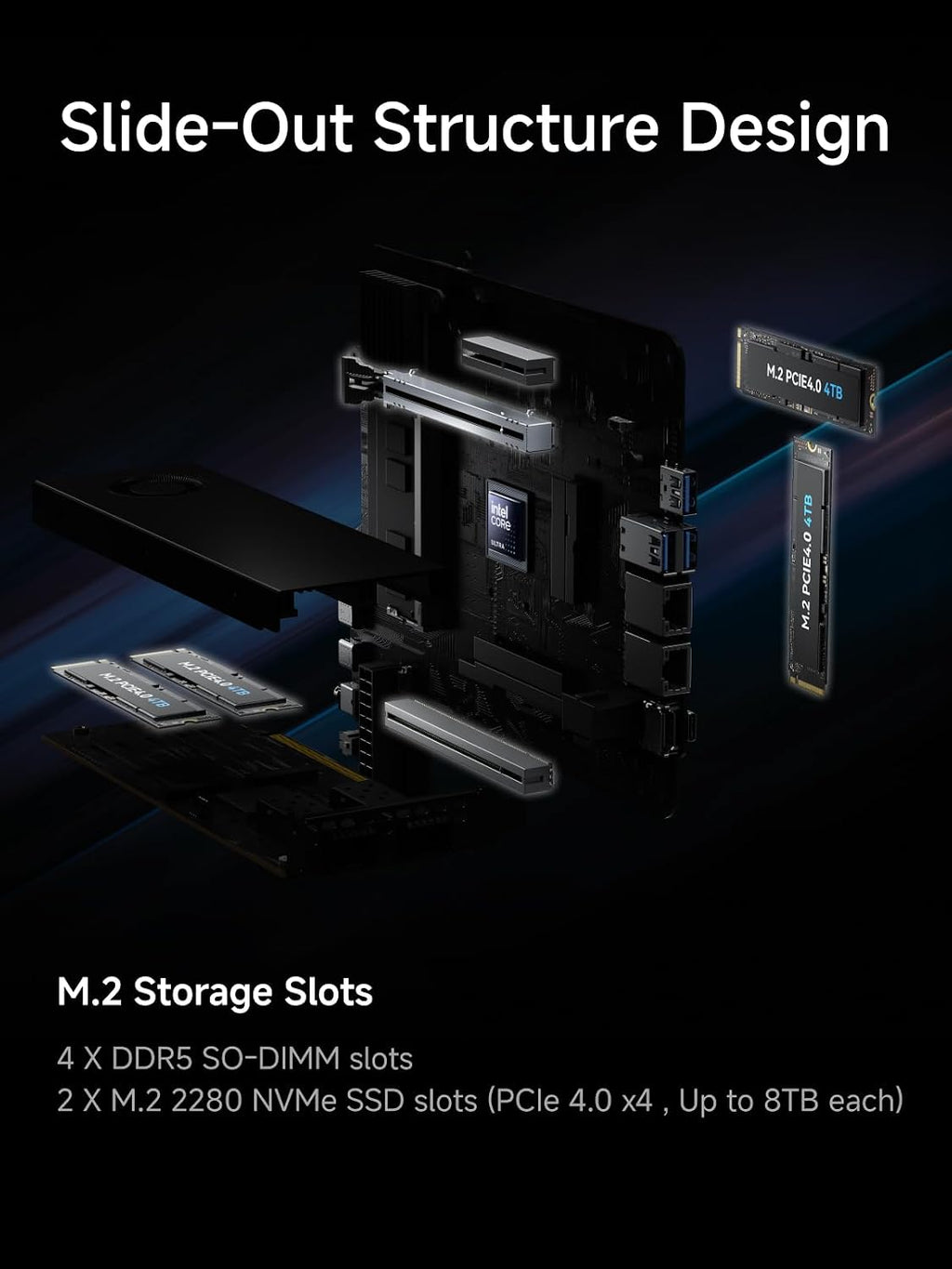 MINISFORUM MS-02 Ultra Workstation Core Ultra 5 235HX Barebone Mini PC Without Storage/OS, HDMI|USB4|2xUSB4 V2 Output, 4X DDR5 SO-DIMM Slot, 2X SSD Slot, 1x10G RJ45, 1x2.5G RJ45 Port, WiFi7/BT5.4 PC