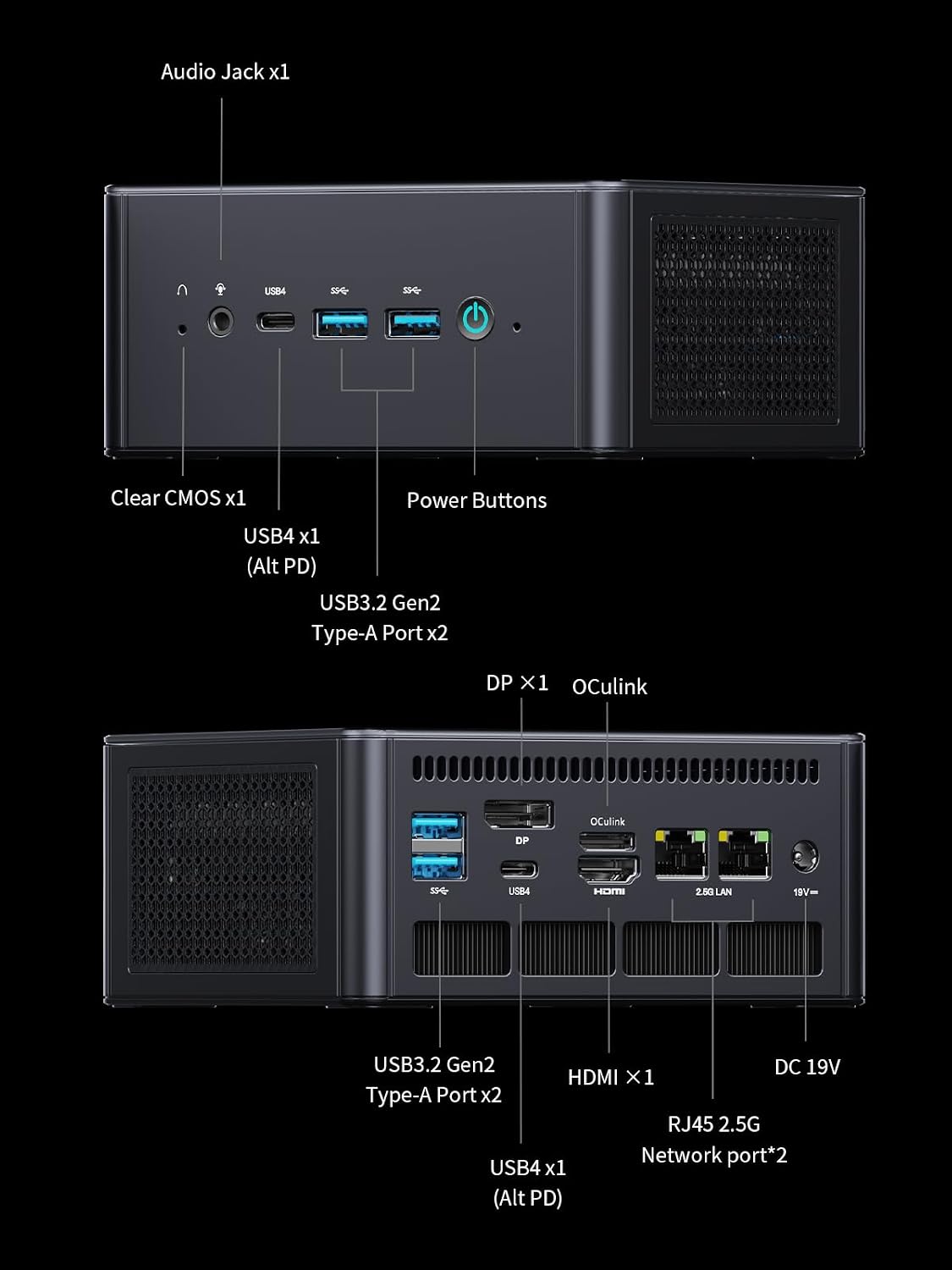MINISFORUM UM890 Pro Barebone with Mini PC, AMD Ryzen 9 8945HS Mini Computers,8K Quad Display HDMI/DP1.4/USB4 х 2, AMD Radeon 780M/Dual LAN 2.5(NO RAM/SSD/OS)