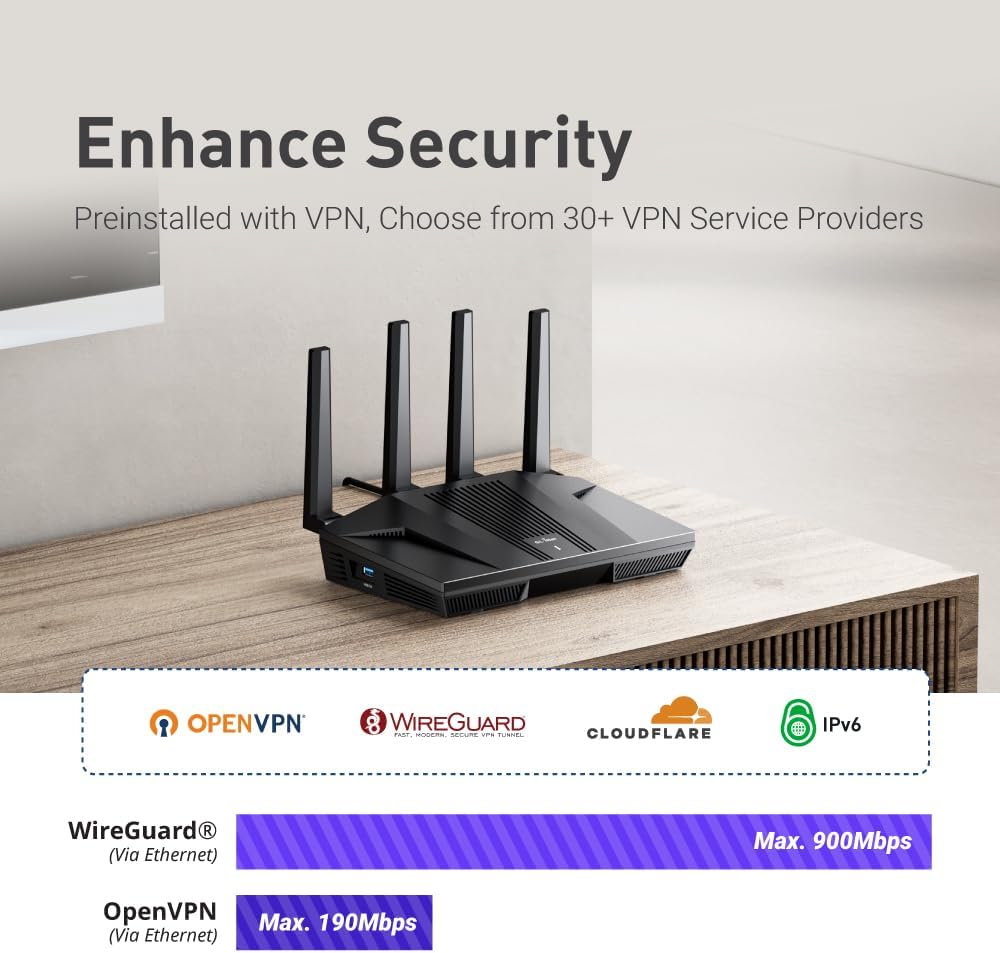 GL.iNet GL-MT6000 (Flint 2) WiFi 6 Router & GL.iNet GL-MT300N-V2 (Mango) Portable Mini Travel Wireless Pocket VPN WiFi Router