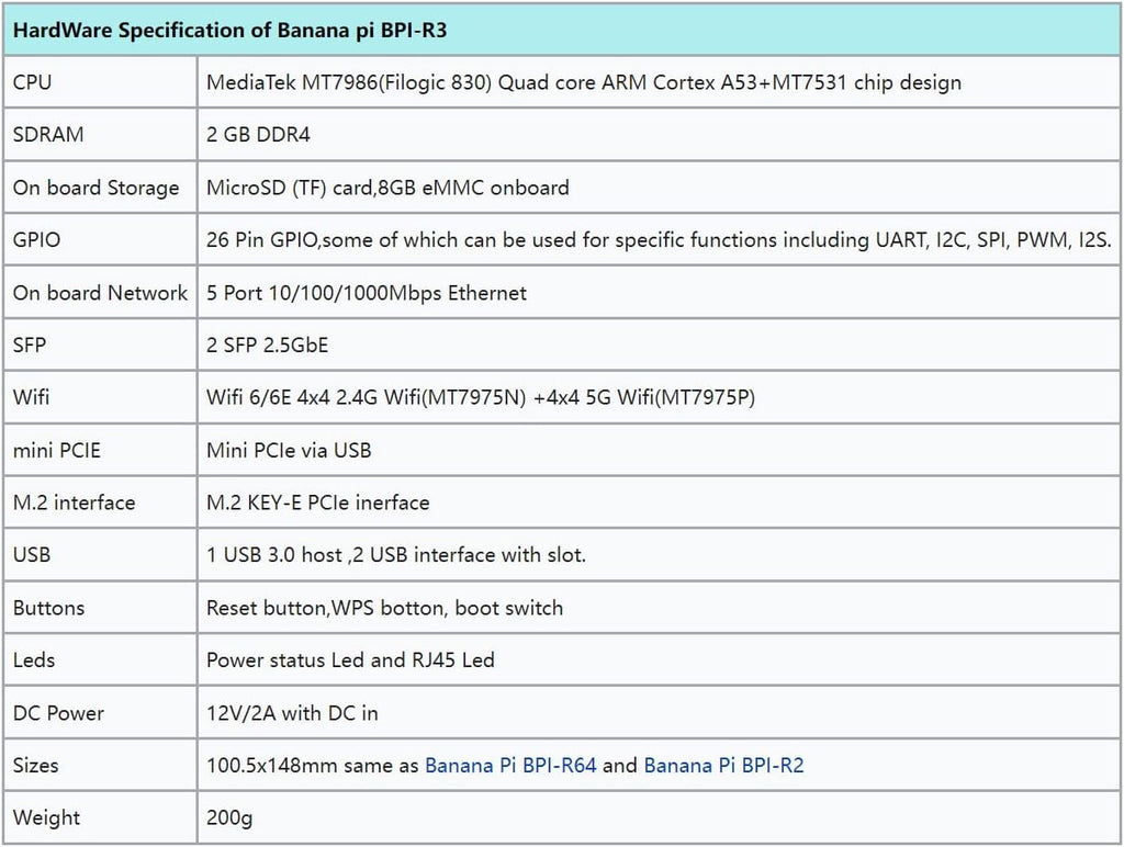 youyeetoo BPI-R3 Router Development Board MediaTek MT7986 8G EMMC with 2X SFP 2.5GbE/ 5X RJ45 GbE (Antenna Bundle)