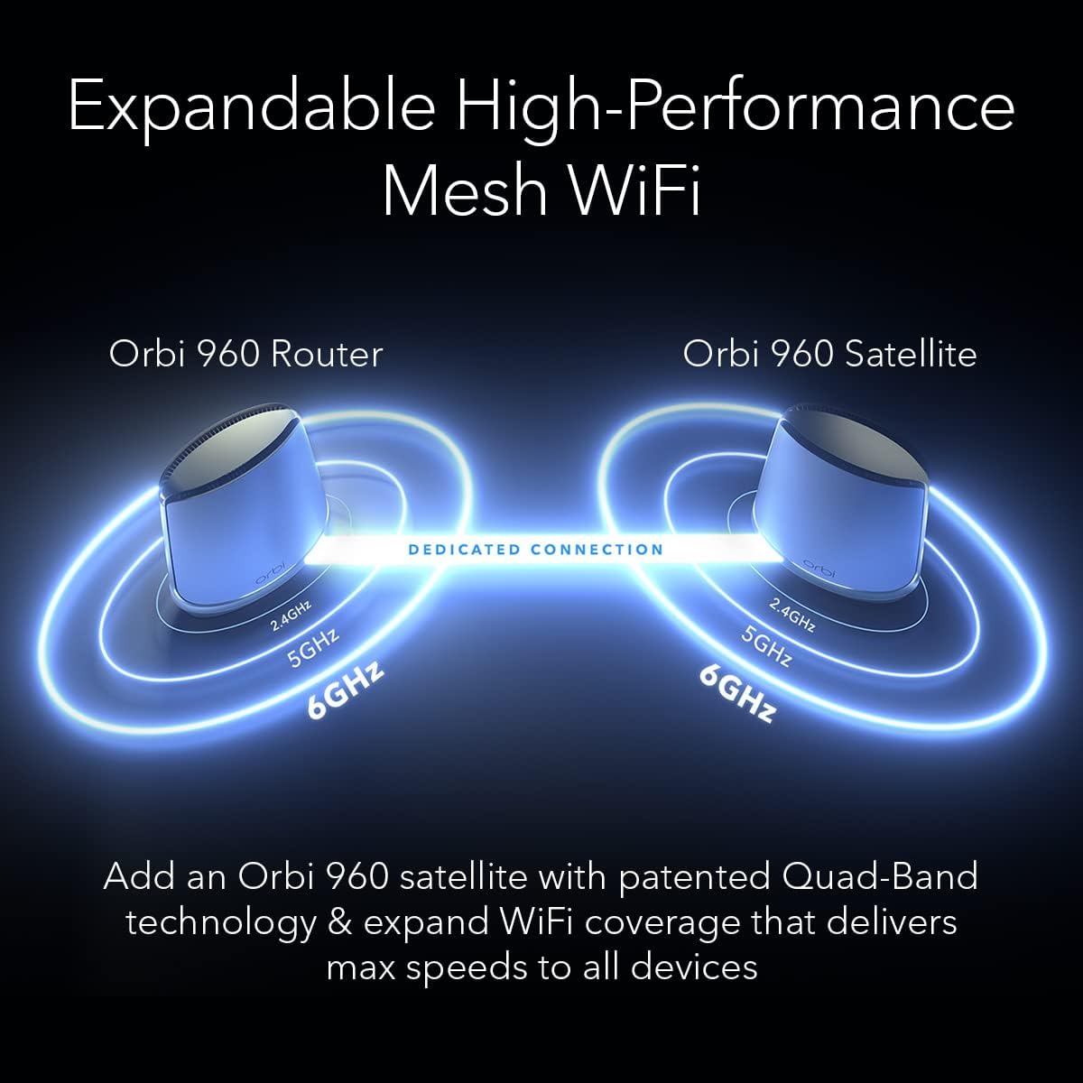 NETGEAR Orbi Quad-Band WiFi 6E Router (RBRE960), 10Gbps Speed, Coverage up to 3,000 sq. ft, 200 Devices, 10 Gig Internet Port, Expandable to Create A Mesh System, AXE11000 802.11ax (Renewed)