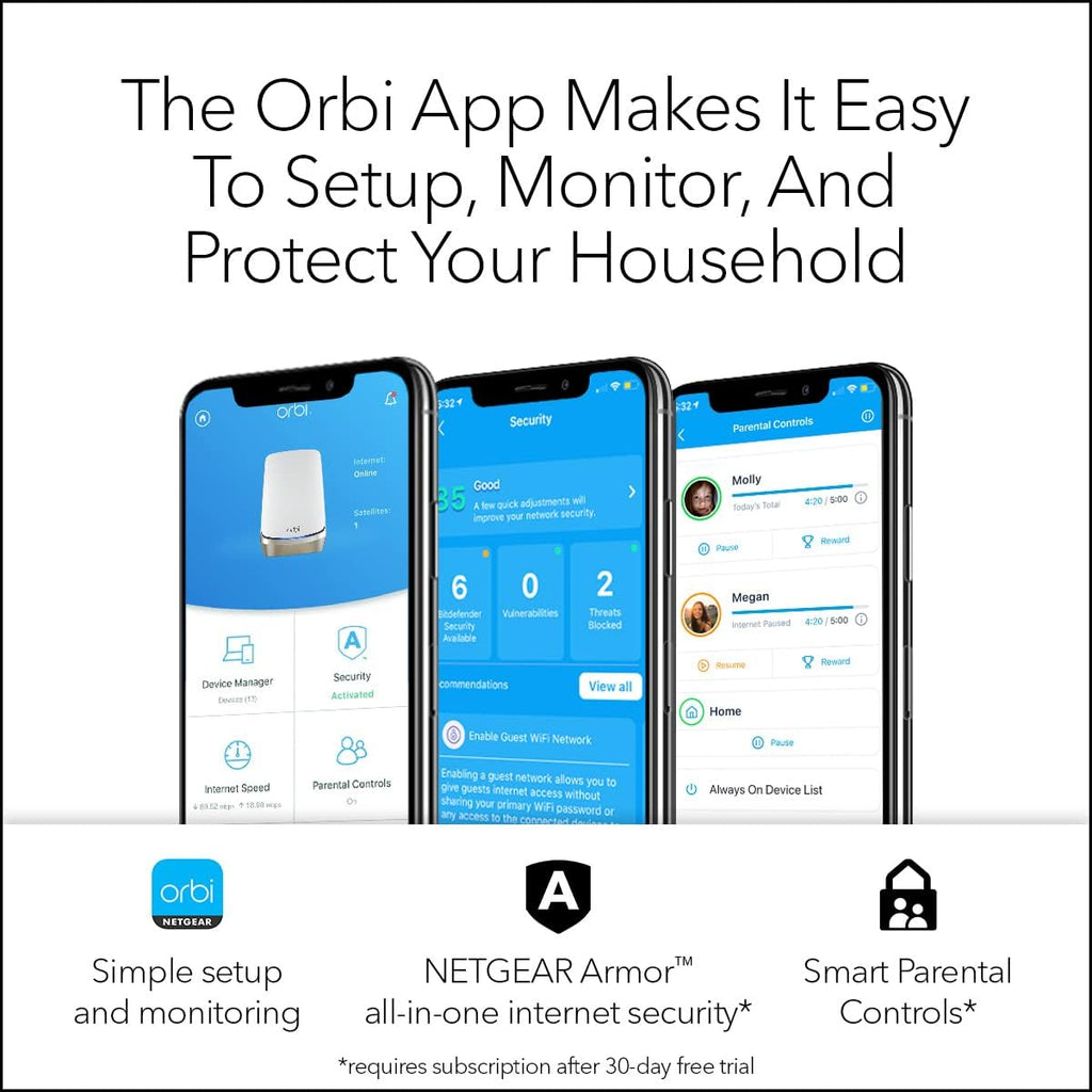 NETGEAR Orbi Quad-Band WiFi 6E Router (RBRE960), 10Gbps Speed, Coverage up to 3,000 sq. ft, 200 Devices, 10 Gig Internet Port, Expandable to Create A Mesh System, AXE11000 802.11ax (Renewed)