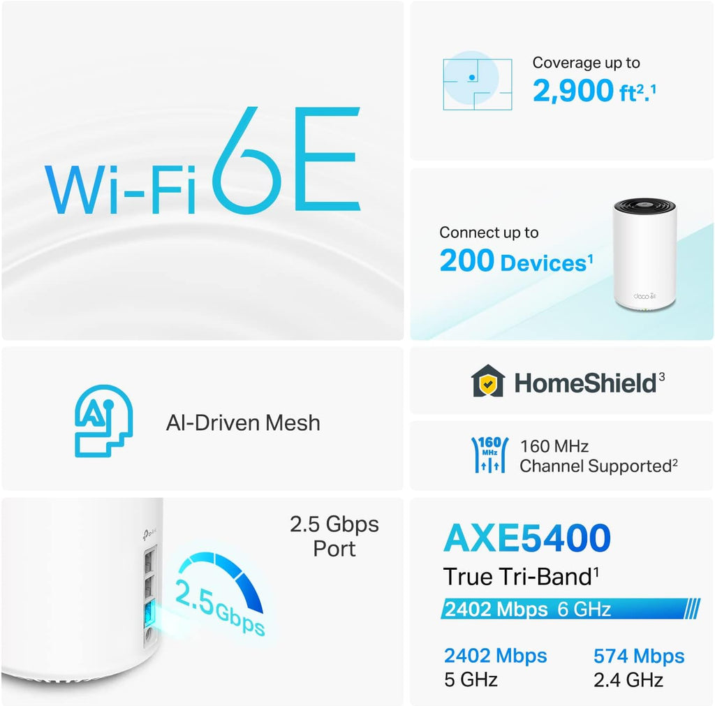 TP-Link Deco AXE5400 Tri-Band WiFi 6E Mesh Router(Deco XE75 Pro) - 2.5G WAN/LAN Port, Covers up to 2900 Sq.Ft, Replaces WiFi Router and Extender, AI-Driven (Renewed)