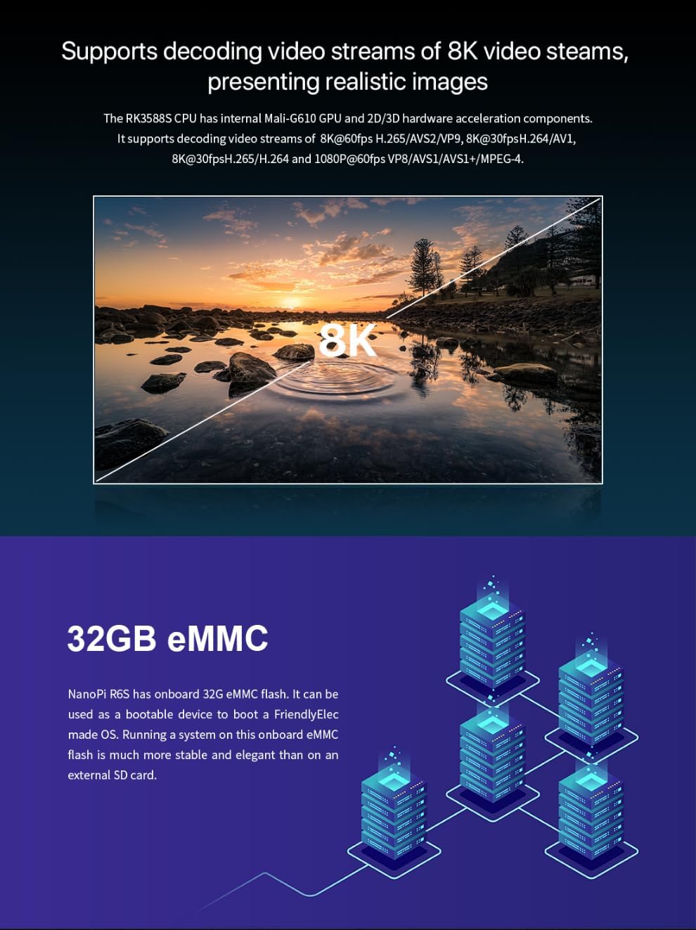 Nanopi R6S Mini WiFi Router Linux OpenWRT - 8GB LPDDR4X RAM 64GB eMMC, 8K Video Decoder Encoder, RK3588S SoC with 6TOPs NPU, 2X 2.5G &1G Gbps Ethernet for IoT NAS Smart Home Gateway (TF Card Kit)