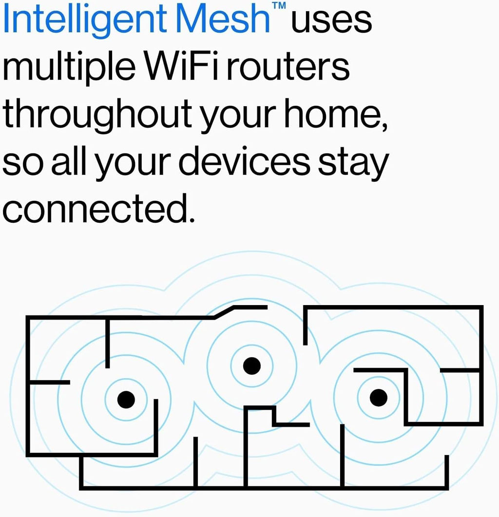 Linksys Mesh WiFi 6 Router, Dual-Band, 2,000 Sq. ft Coverage, 20+ Devices, Speeds up to (AX2000) 2.2Gbps - MR2000