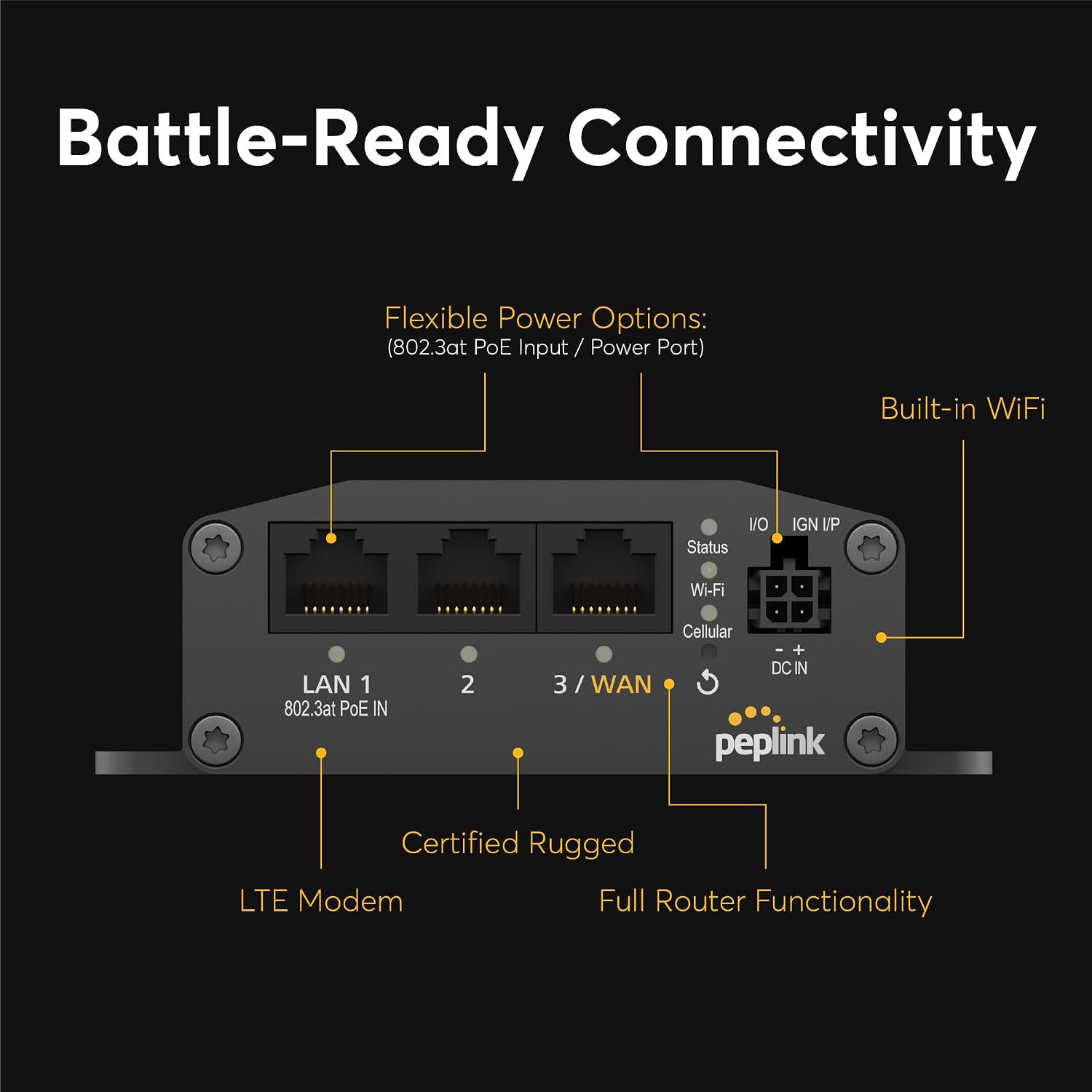 Peplink Cellular Router MAX BR1 Mini - LTE (CAT 4) Wifi Router | LTE Cellular Modem | 3 Ethernet LAN, Built-in WiFi | Redundant SIM Slots, Built-in eSIM | Upgradeable to Dual WAN | VPN capable