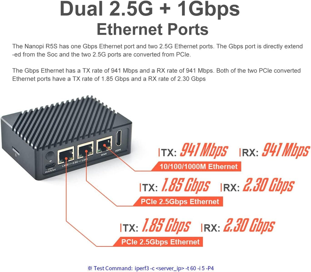 Nanopi R5S Router RK3568 development board OpenWRT A55 HDMI2.0 2.5G Gigabit network port Mini Router (4GB Mental case with 20W PD Power Supply)