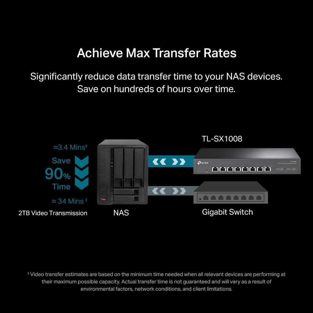 TP-Link TL-SX1008 | 8 Port 10G/Multi-Gig Unmanaged Ethernet Switch | Desktop/Rackmount | Plug & Play | Sturdy Metal Casing | Speed Auto-Negotiation, Free Expert Help