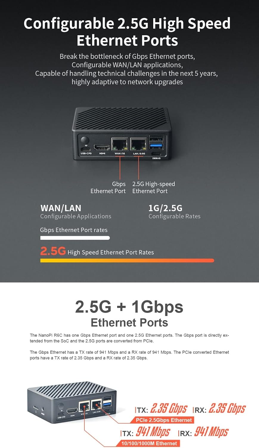 Nanopi R6C Mini Wireless WiFi Router OpenWRT with PCle Gbps Ethernet LPDDR4X 8GB RAM RK3588S Soc 6Tops NPU Mali-G610 GPU for NAS Smart IoT Gateway Support Ubuntu Debian (with CNC Metal Case)