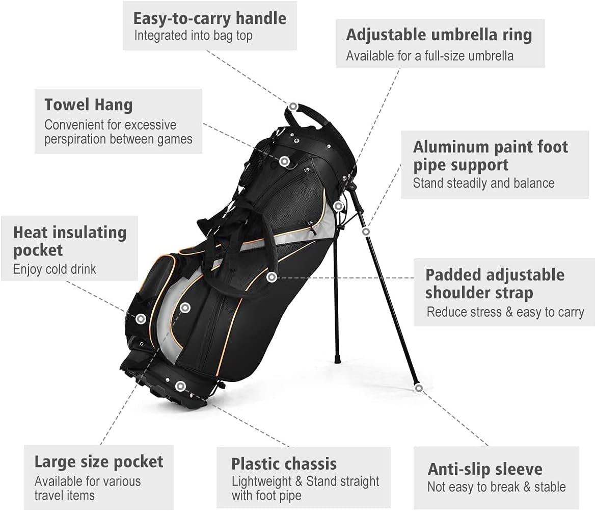 Mayjooy Golf Stand Bag, Portable Golf Bag w/8 Way Dividers, Organized Easy-Storage Stand Bag w/Durable Fabric,Black
