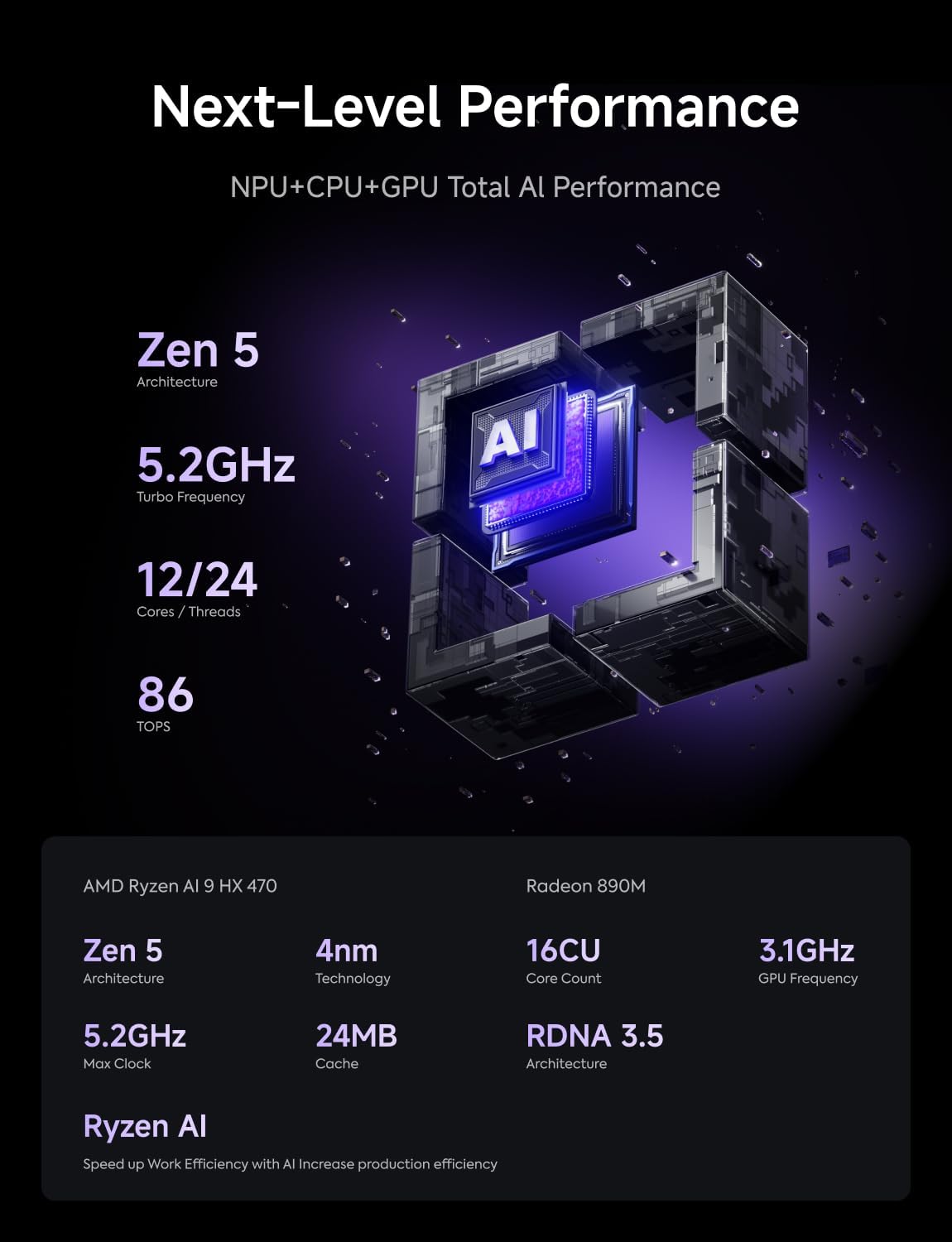 MINISFORUM X1 Pro 470 Mini PC with AMD Ryzen AI 9 HX470, Radeon 890M Graphics, 32GB RAM 2TB SSD, 2x5G RJ45 Port|WiFi7|BT5.4, HDMI/DP/2xUSB4 Video Output, Copilot Support AI Mini Computer