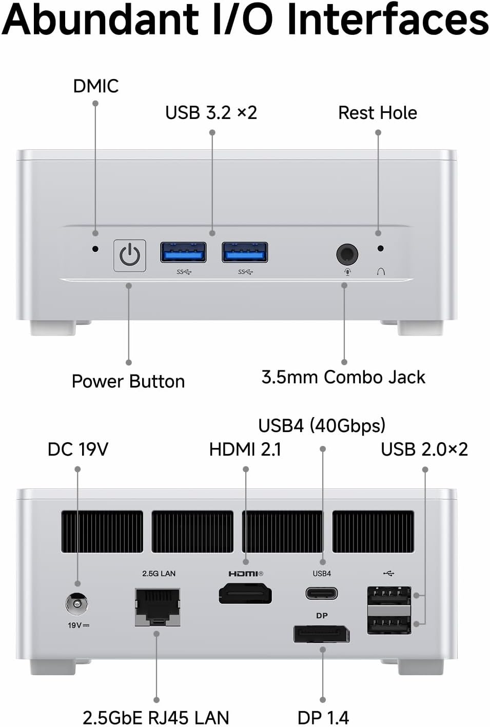 MINISFORUM M1 Lite Mini PC Core Ultra 5 Processor 125U(12C/14T) 16GB DDR5(5600MHz) 512GB SSD Desktop Computer, HDMI|DP|USB4 Video Output, 2.5G RJ45/WiFi6e, 2X PCIe4.0 SSD Slot, Intel Graphics Micro PC