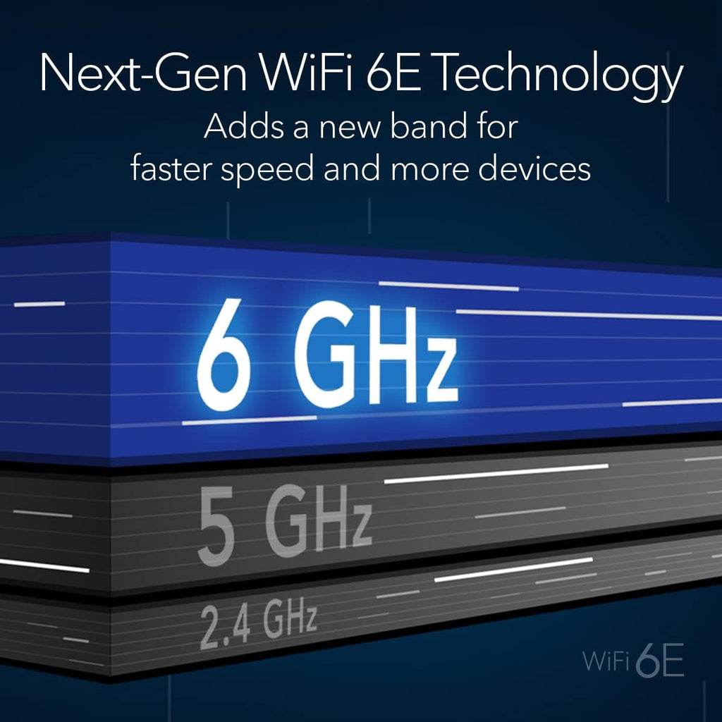 NETGEAR Orbi Quad-Band WiFi 6E Router (RBRE960), 10Gbps Speed, Coverage up to 3,000 sq. ft, 200 Devices, 10 Gig Internet Port, Expandable to Create A Mesh System, AXE11000 802.11ax (Renewed)