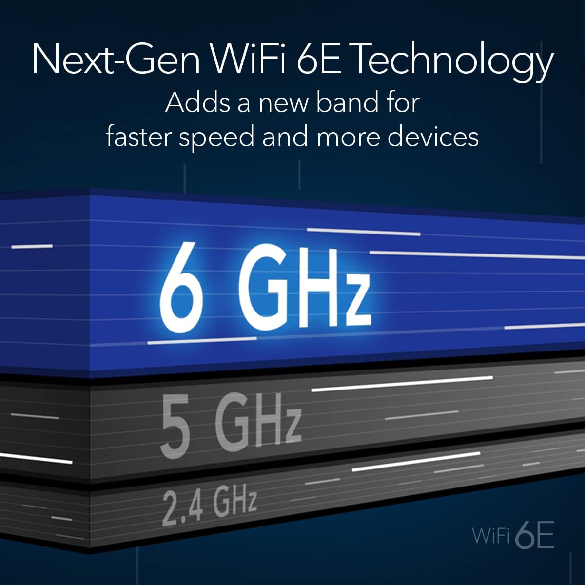 NETGEAR Orbi Quad-Band WiFi 6E Router (RBRE960), 10Gbps Speed, Coverage up to 3,000 sq. ft, 200 Devices, 10 Gig Internet Port, Expandable to Create A Mesh System, AXE11000 802.11ax (Renewed)