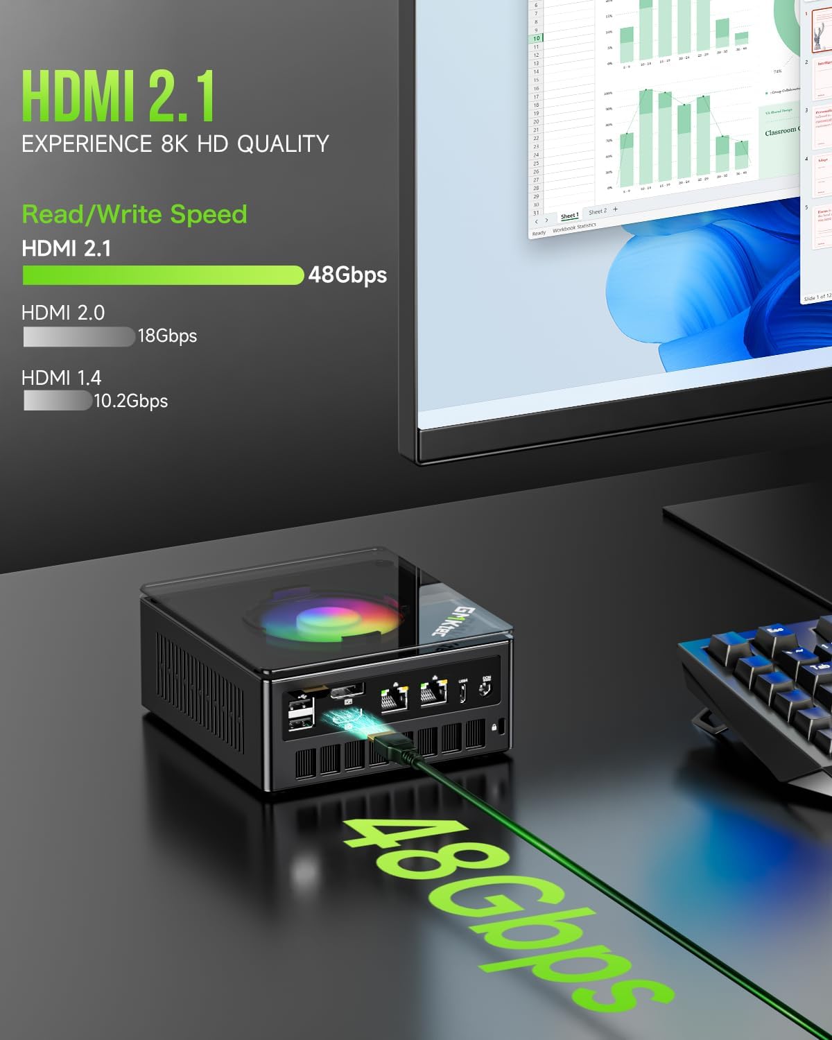 GMKtec K11 Mini Gaming PC AMD Ryzen 9 8945HS(8C/16T, Up to 5.2GHz) 32GB DDR5 512GB Mini Computer, Dual NIC 2.5GbE LAN, Quad Display 8K/USB4*2/Oculink/DP/HDMI