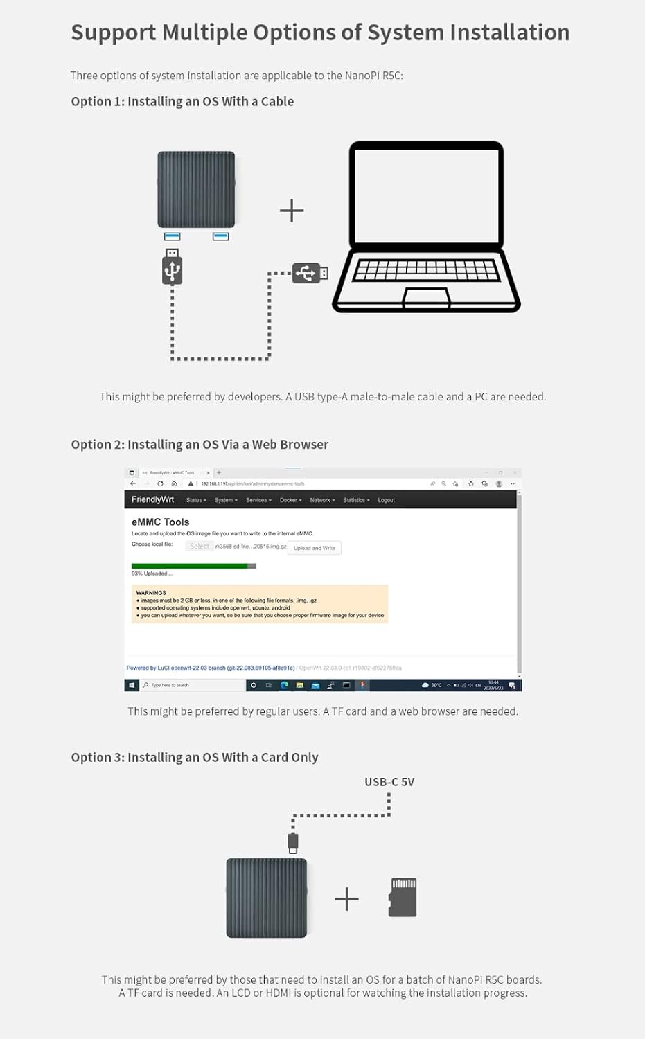 Nanopi R5C Wireless Mini WiFi Router OpenWRT with Rockchip RK3568B2 Soc 0.8T NPU 4GB LPDDR4X RAM 64GB eMMC Onboard Dual PCIe 2.5Gbps Ethernet Ports M.2 BT WiFi Module Slot Support Debian Ubuntu