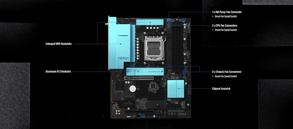 ASRock B850 Rock WiFi 7 Socket AM5 ATX Motherboard, Supports AMD Ryzen 9000/8000/7000 Series, DDR5 8000+(OC), PCIe 5.0, WiFi 7, 2.5G LAN