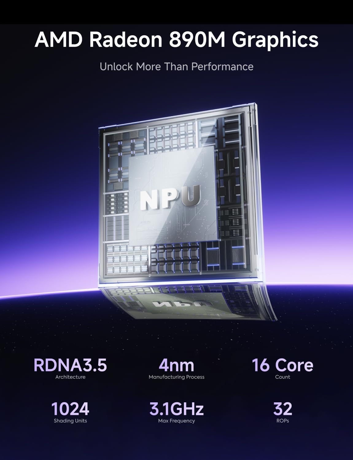 MINISFORUM X1 Pro 470 Mini PC with AMD Ryzen AI 9 HX470, Radeon 890M Graphics, 32GB RAM 2TB SSD, 2x5G RJ45 Port|WiFi7|BT5.4, HDMI/DP/2xUSB4 Video Output, Copilot Support AI Mini Computer