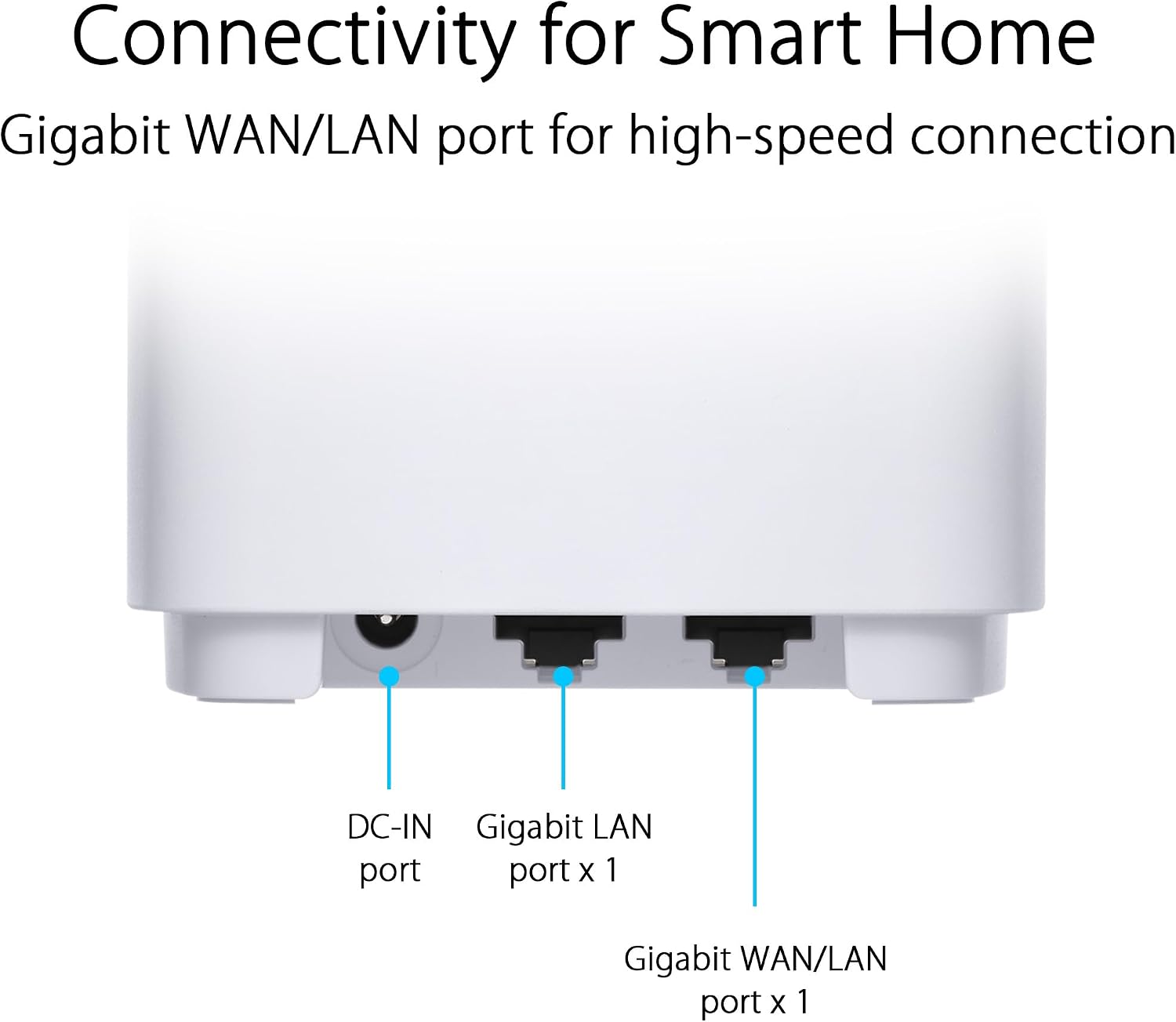 ASUS ZenWiFi AX Mini (XD5) Dual-Band Whole Home Mesh WiFi System (3 Pack) (Renewed)