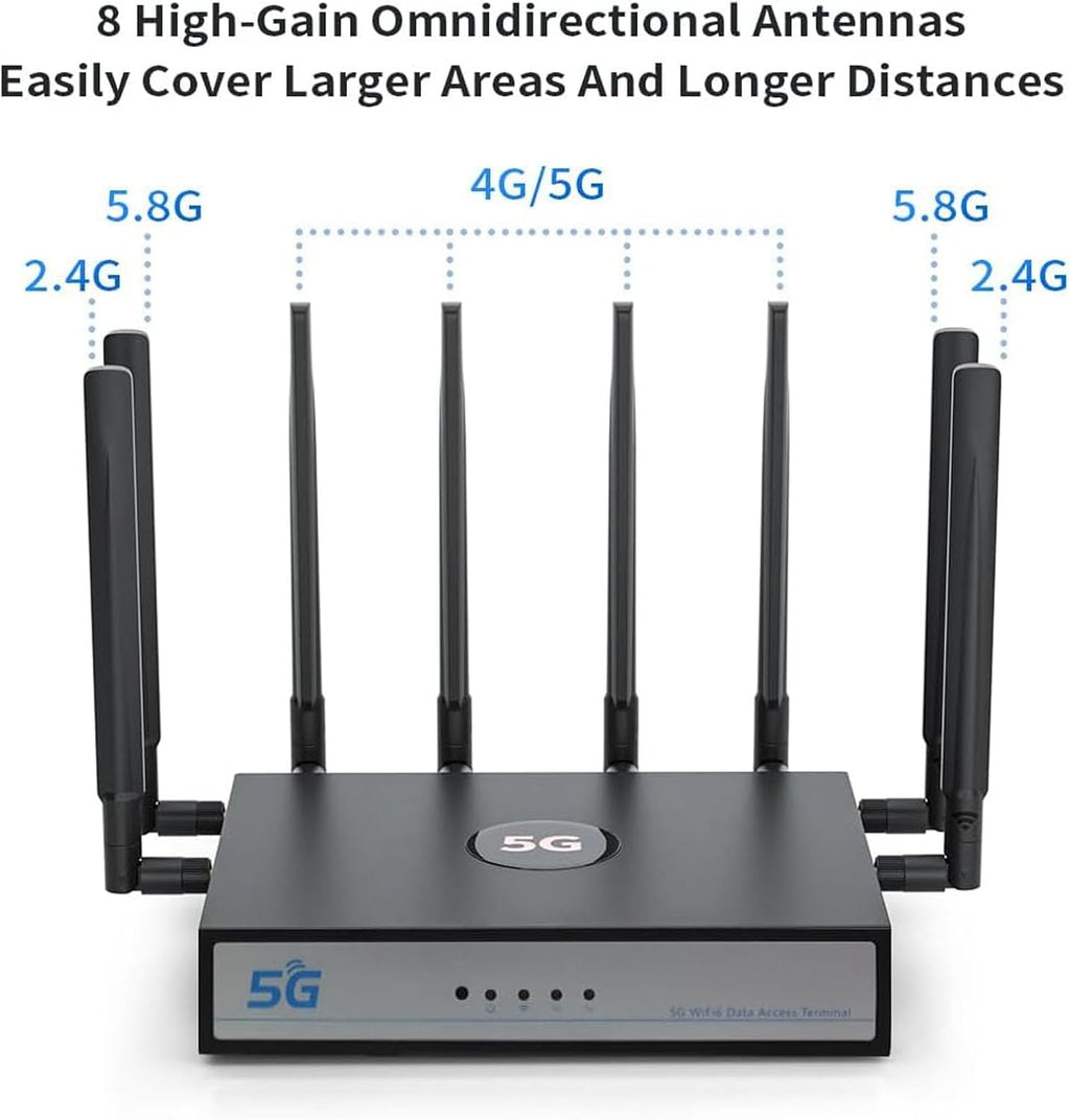 PUSOKEI Dual Band WiFi 6 CPE Router, 5G NR NSA SA CPE Router with Nano SIM Card Slot & WAN/LAN Port, MU MIMO & OFDMA, 4.67Gbps, 5G Cellular with 8 5dBi Antennas (Black)