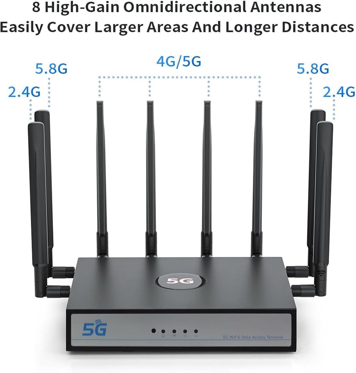 PUSOKEI Dual Band WiFi 6 CPE Router, 5G NR NSA SA CPE Router with Nano SIM Card Slot & WAN/LAN Port, MU MIMO & OFDMA, 4.67Gbps, 5G Cellular with 8 5dBi Antennas (Black)