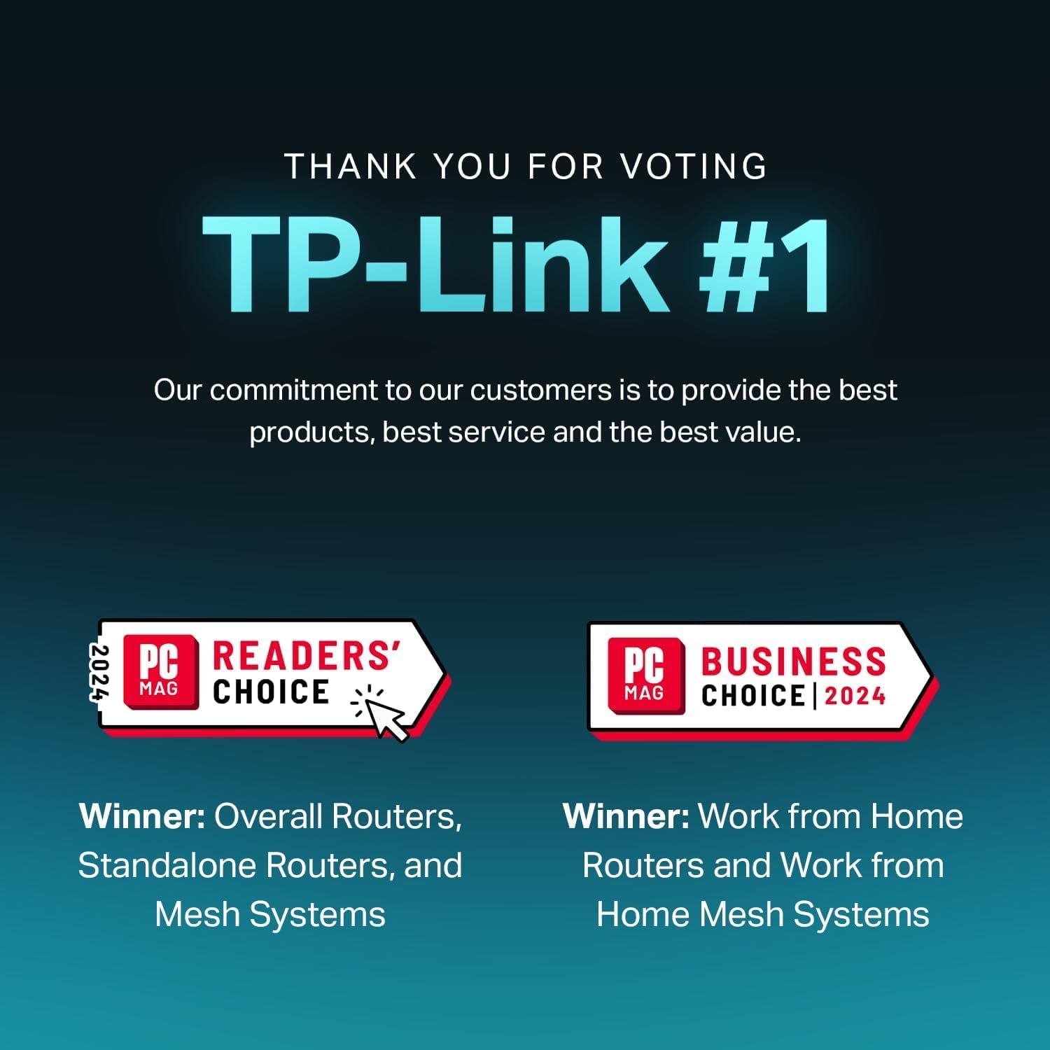 TP-Link Tri-Band AXE5400 Wi-Fi 6E Gaming Router Archer GXE75 | 6-Stream 5.4 Gbps | 1×2.5G + 4×1G Ports, USB 3.0 | Exclusive Acceleration, Gaming Port & Panel, RGB Lighting | EasyMesh, HomeShield