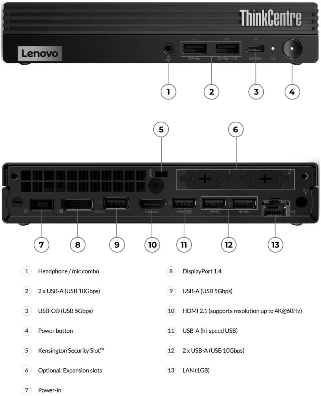 Lenovo ThinkCentre M70q Gen 5 Tiny Business Desktop, Intel 10-Core i5-14400T (> i7-13700T), UHD Graphics 730, MFF, Mini PC, Wi-Fi, IST Computer Customized 16GB/32GB DDR5 RAM, 512GB/1TB SSD, Win 11 Pro
