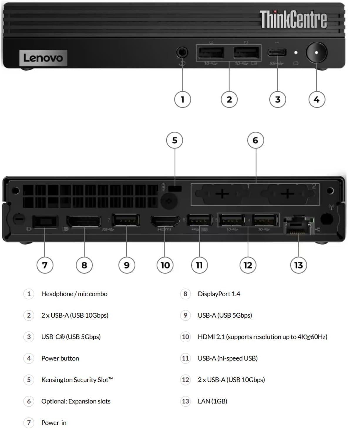Lenovo ThinkCentre M70q Gen 5 Tiny Business Desktop, Intel 10-Core i5-14400T (> i7-13700T), UHD Graphics 730, MFF, Mini PC, Wi-Fi, IST Computer Customized 16GB/32GB DDR5 RAM, 512GB/1TB SSD, Win 11 Pro