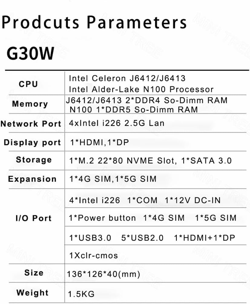 4x2.5G Firewall Industrial Mini PC J6412,Dual DDR4 1*M.2 NVMe,Top Version i226-V Fanless Router PC VPN Server pf-Sense OPNsense,4G SIM Card Slot,NO RAM NO SSD
