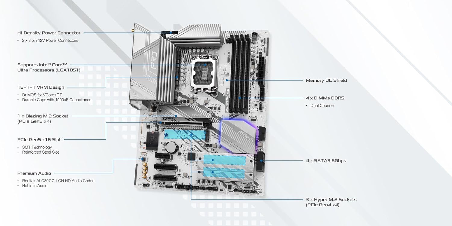 ASRock Z890 Pro RS WiFi 6E White Intel Core Ultra LGA1851 RL-ILM DDR5 8666 MHz 256 GB ATX Motherboard M.2