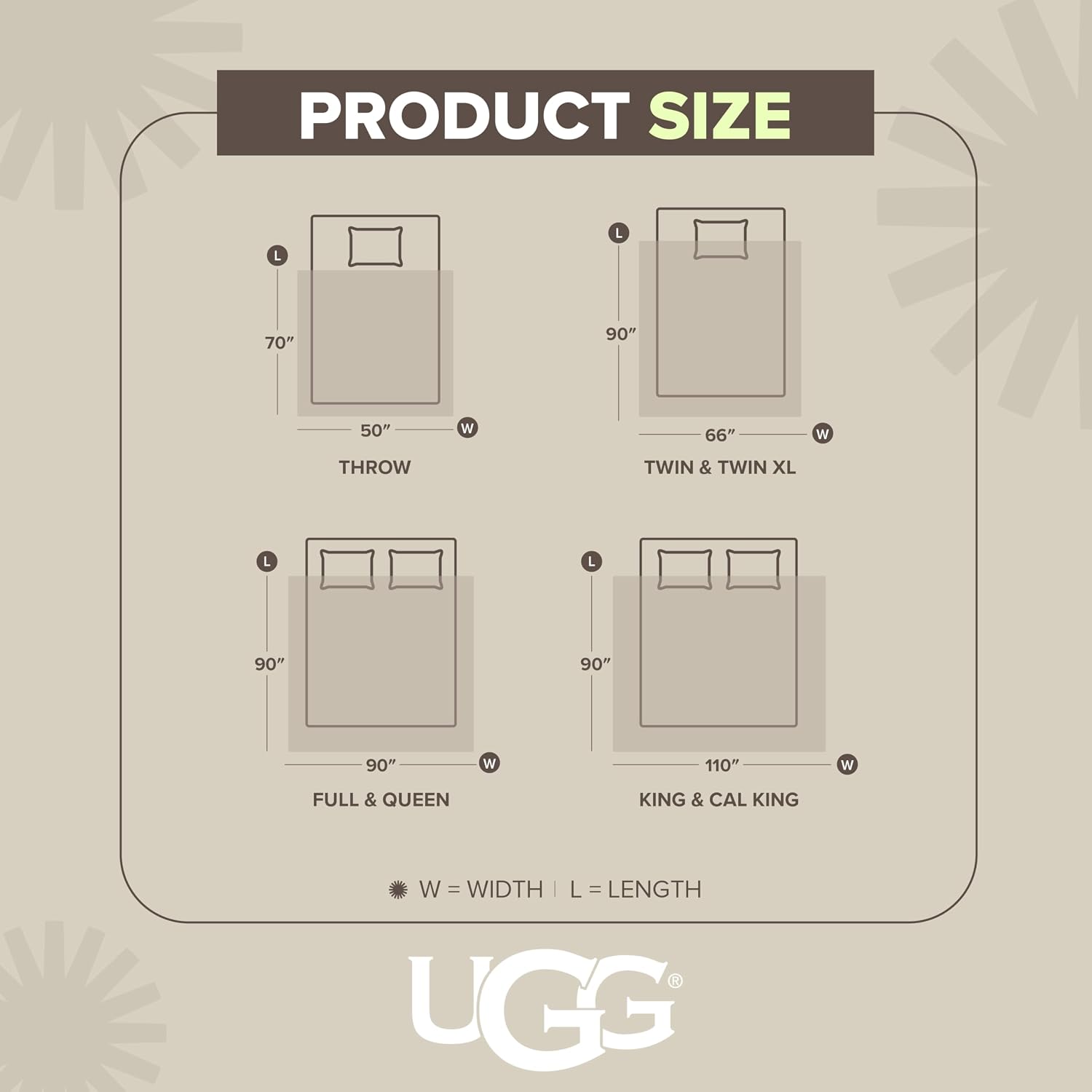 UGG Whitecap King Blanket for Bed, Fleece Cozy Soft Blanket, Luxury Warm Extra Large Throw for Couch, Washable Bedding King Size, Bedding Essentials, 110' x 90', Seal Grey